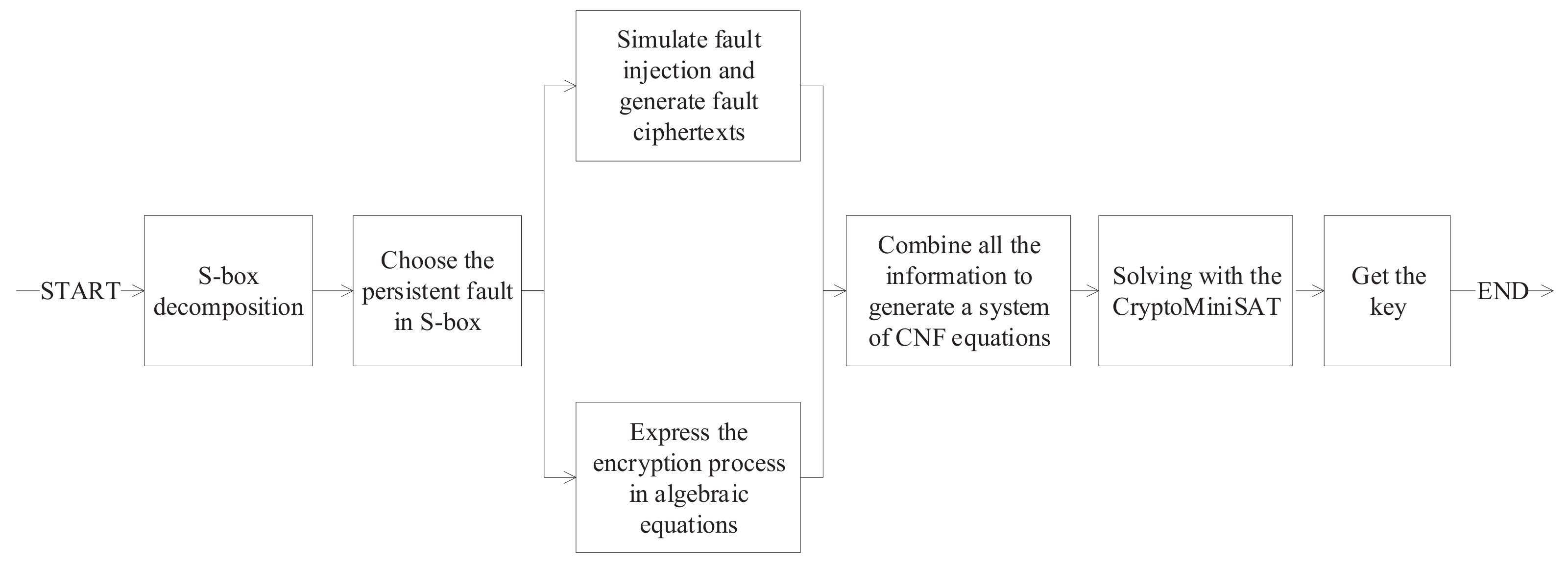 Entropy 24 01508 g002