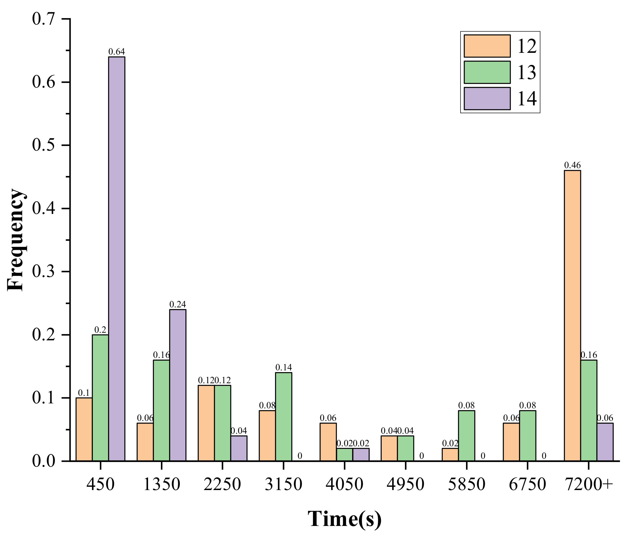 Entropy 24 01508 g006