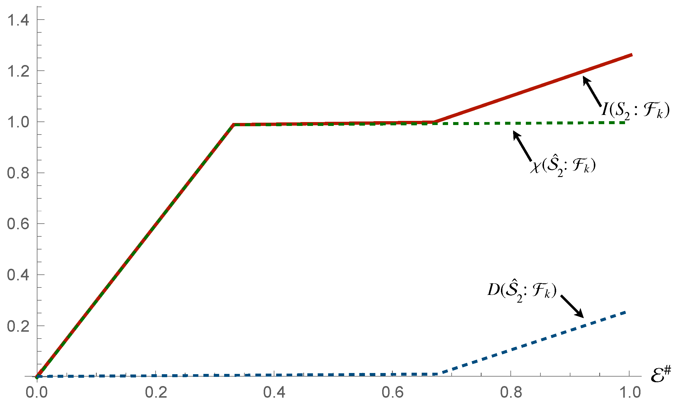 Entropy 24 01509 g008