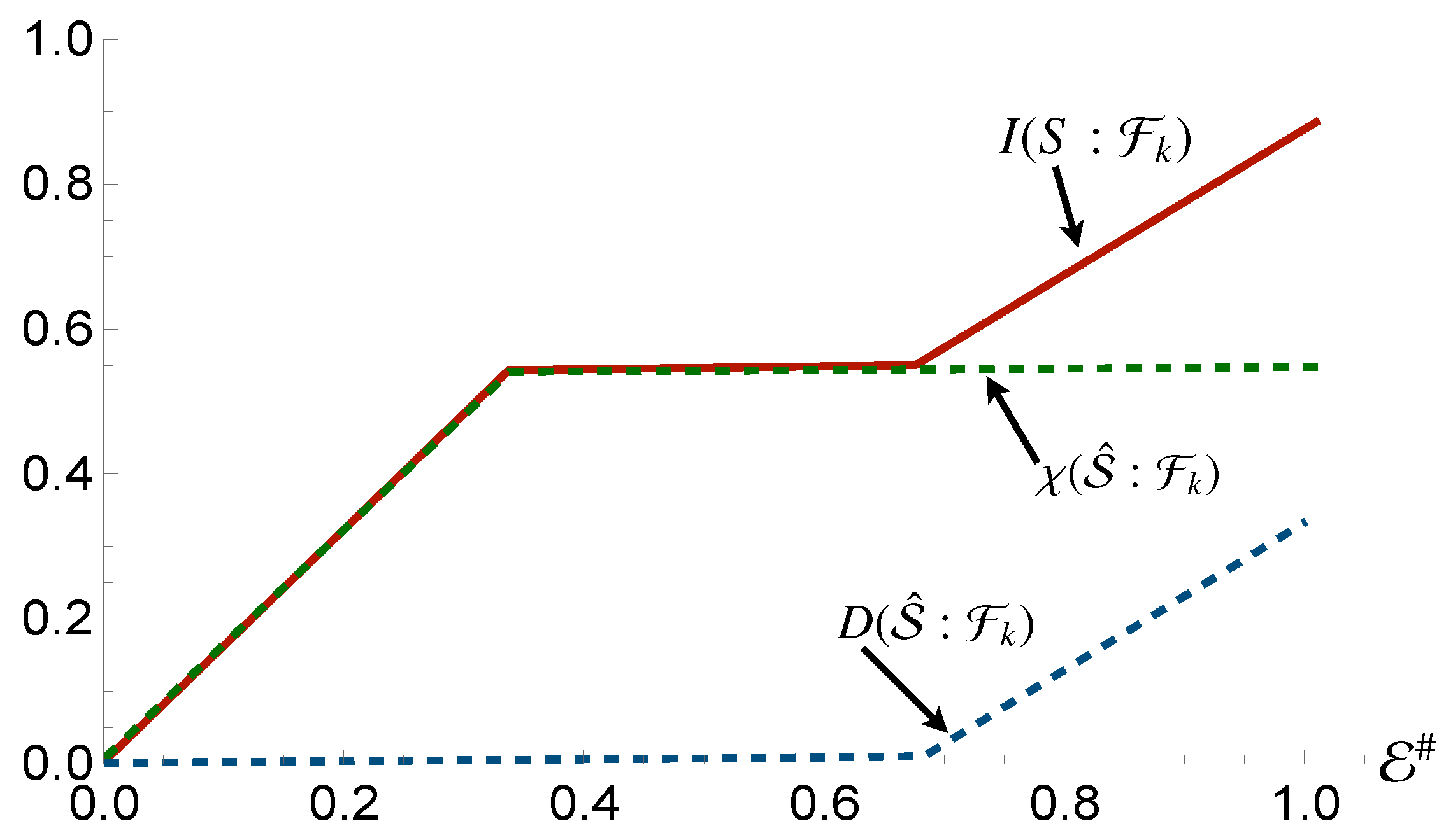 Entropy 24 01509 g009