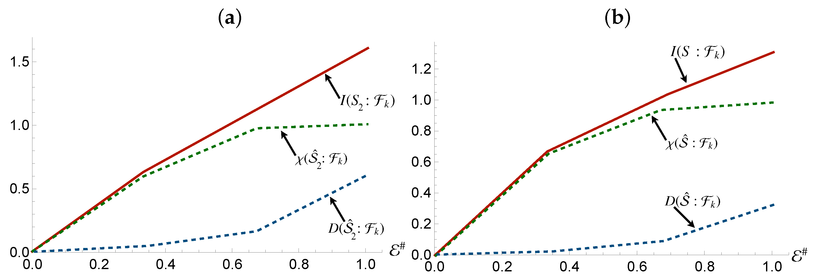 Entropy 24 01509 g011