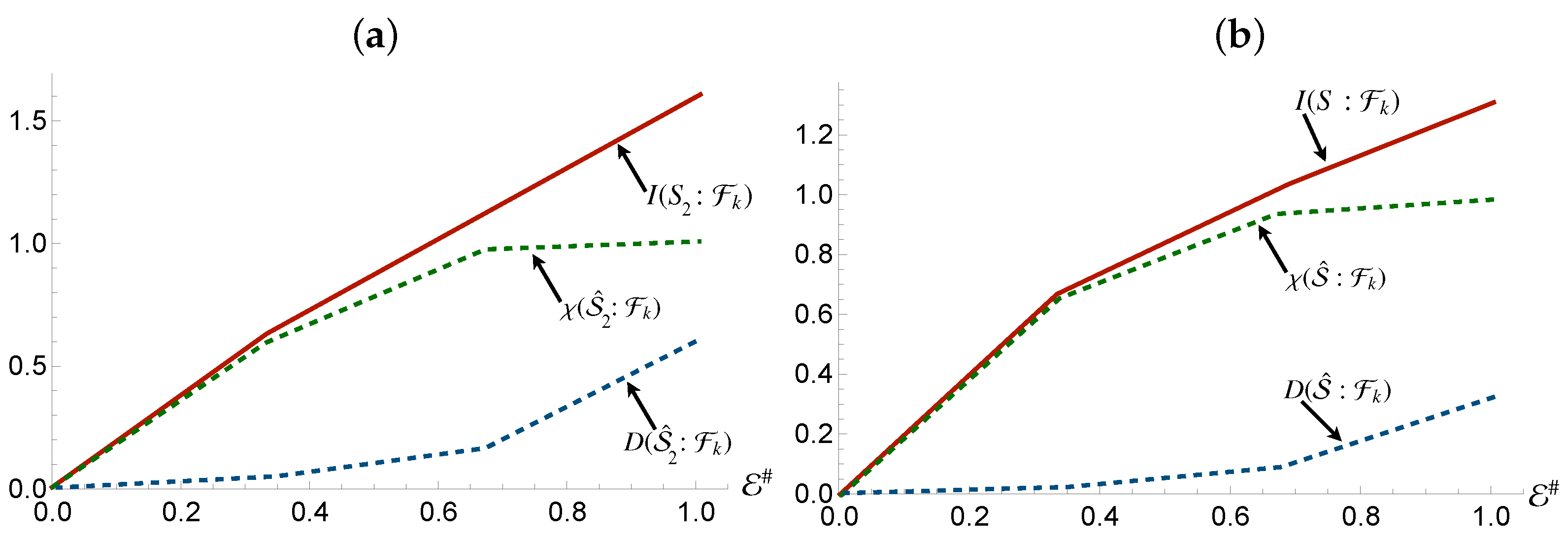Entropy 24 01509 g013