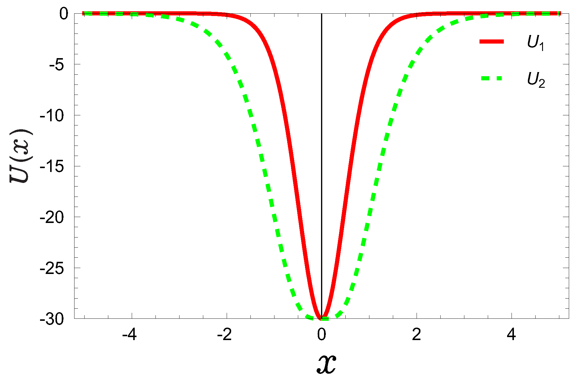 Entropy 24 01516 g001