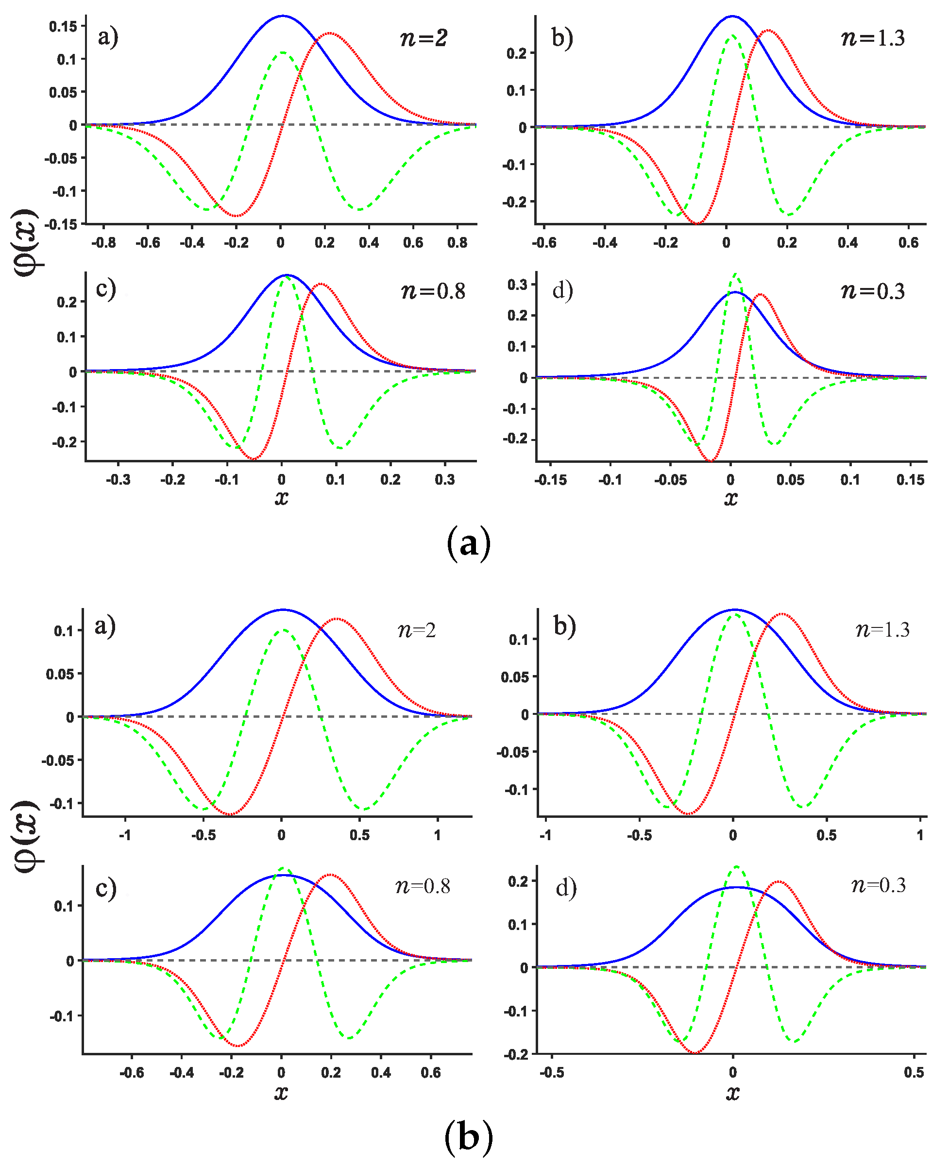 Entropy 24 01516 g002