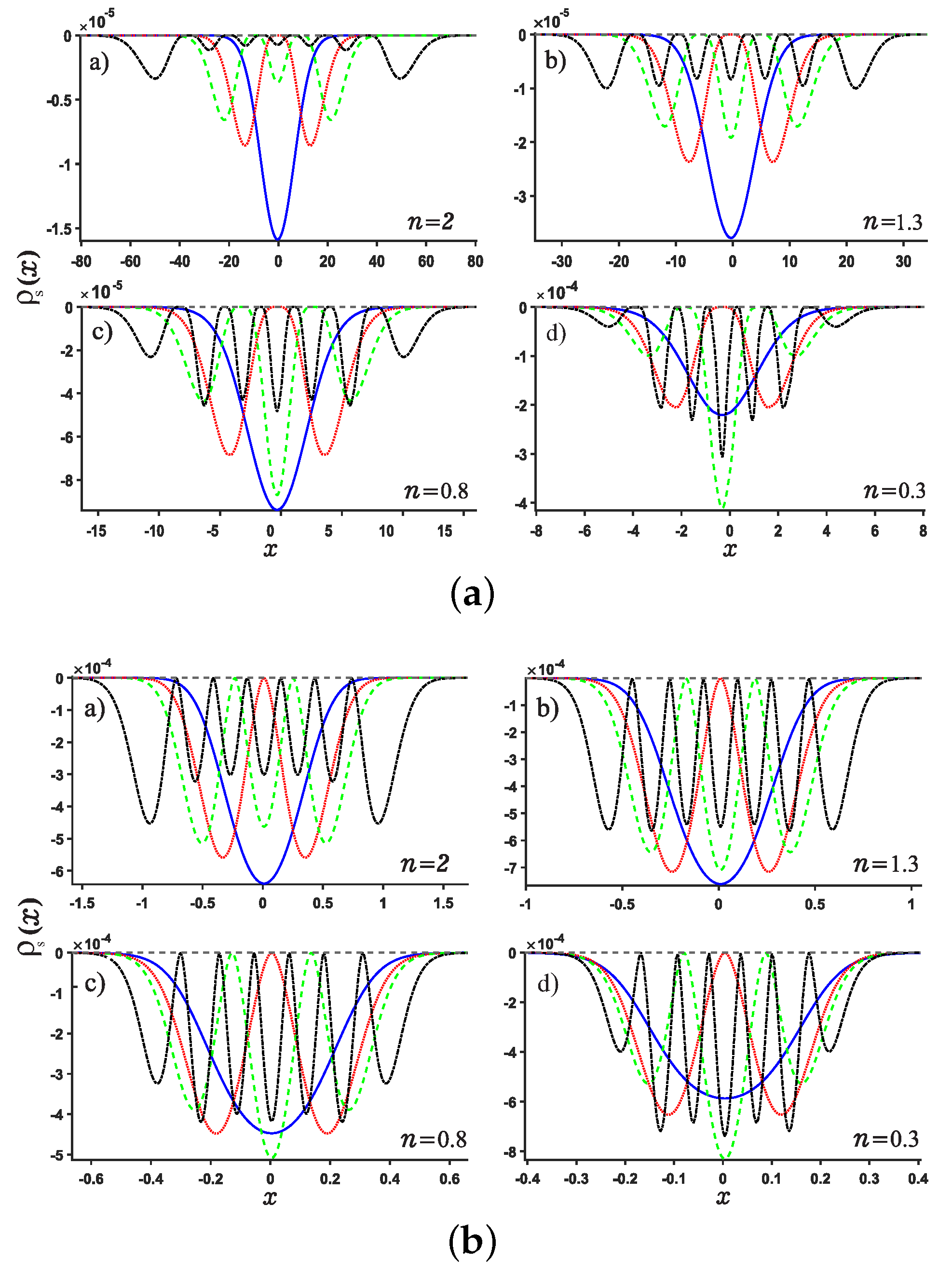 Entropy 24 01516 g003