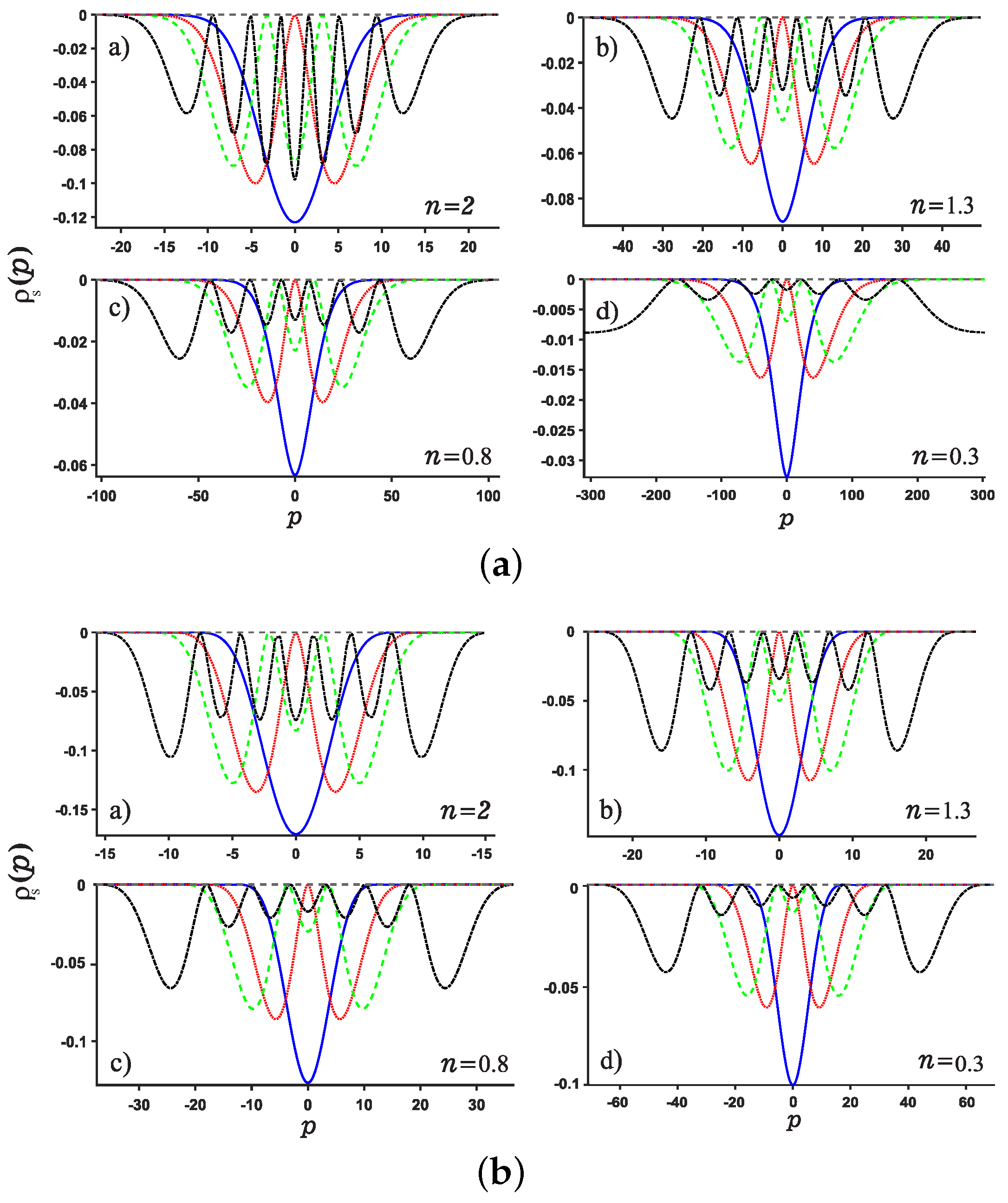 Entropy 24 01516 g004