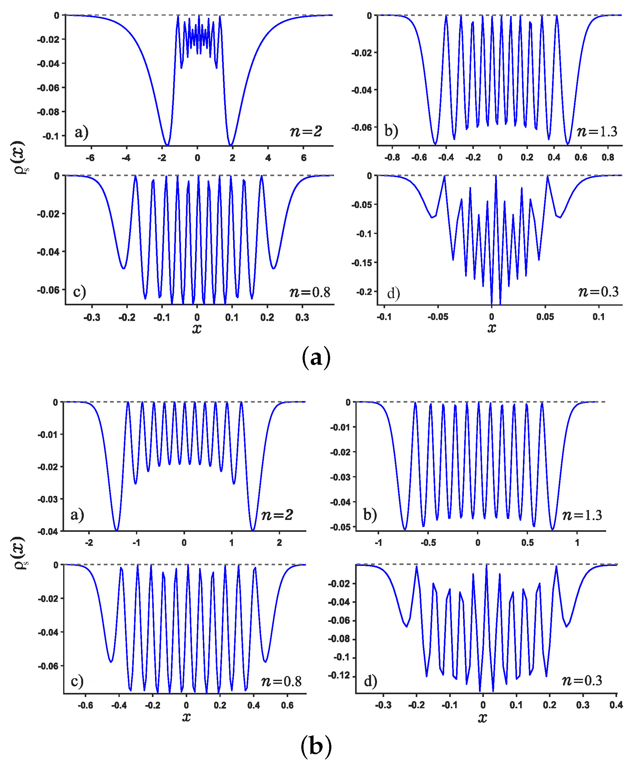 Entropy 24 01516 g005