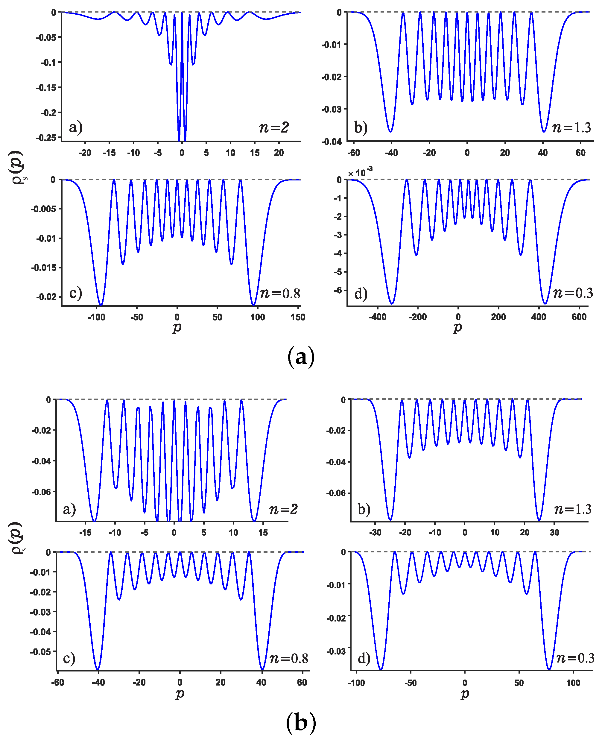 Entropy 24 01516 g006