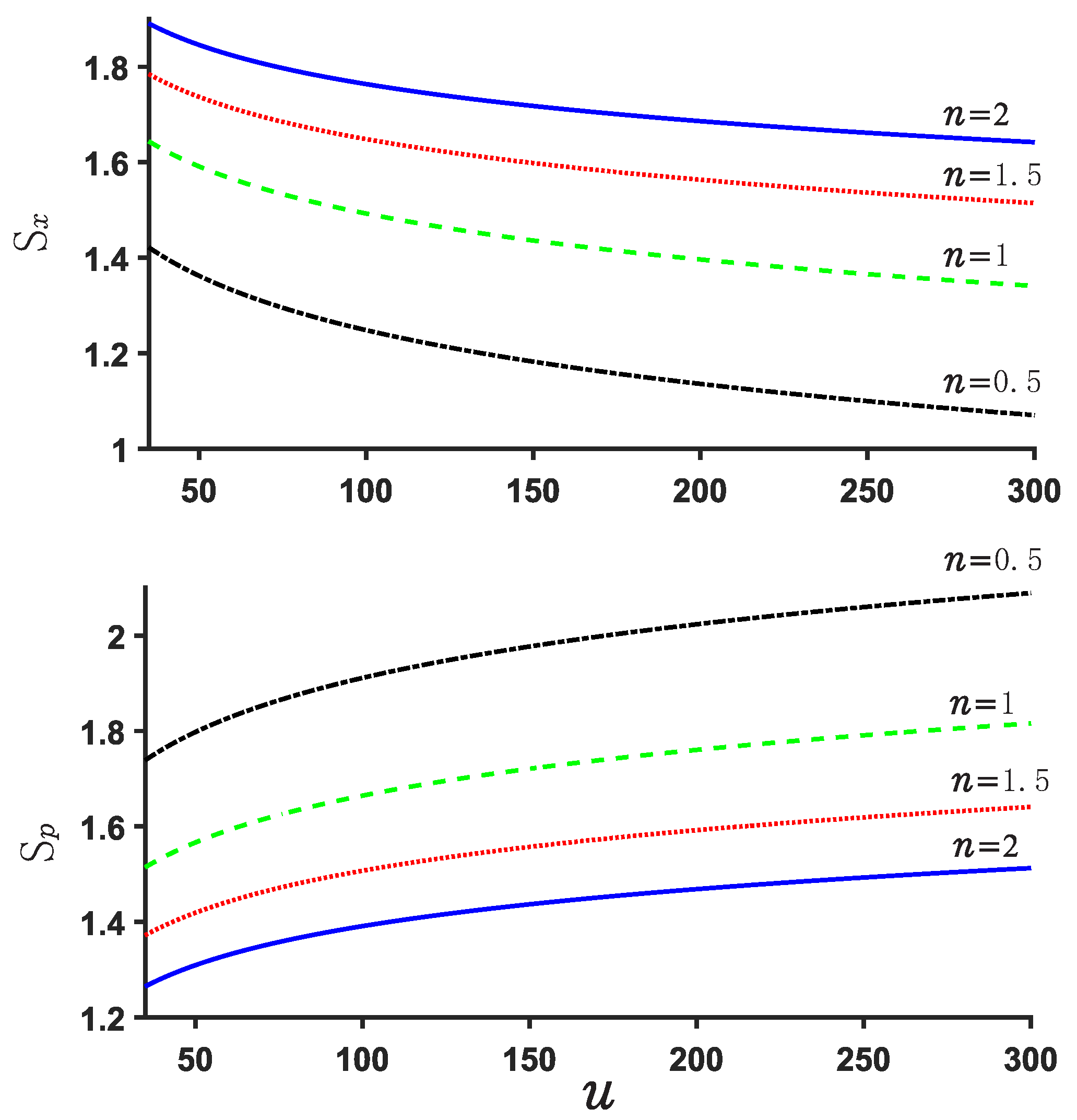 Entropy 24 01516 g007