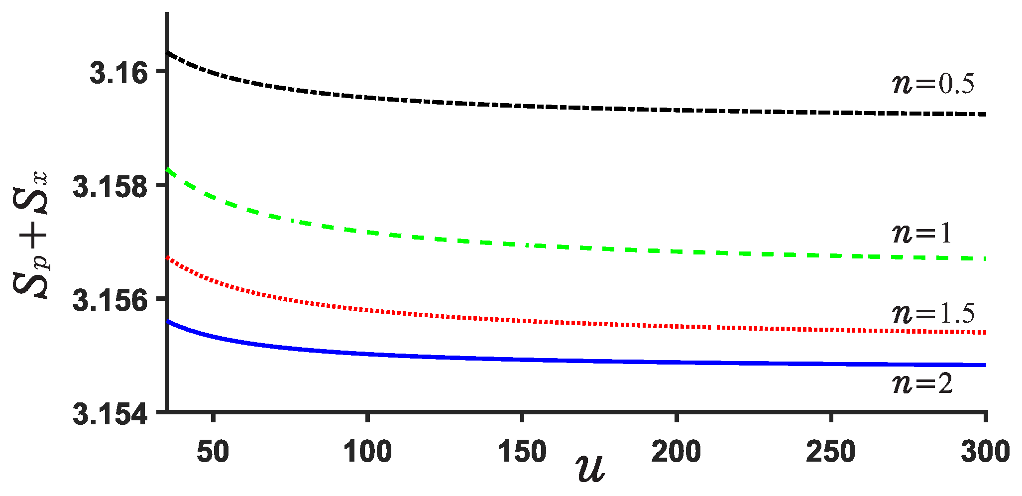 Entropy 24 01516 g008
