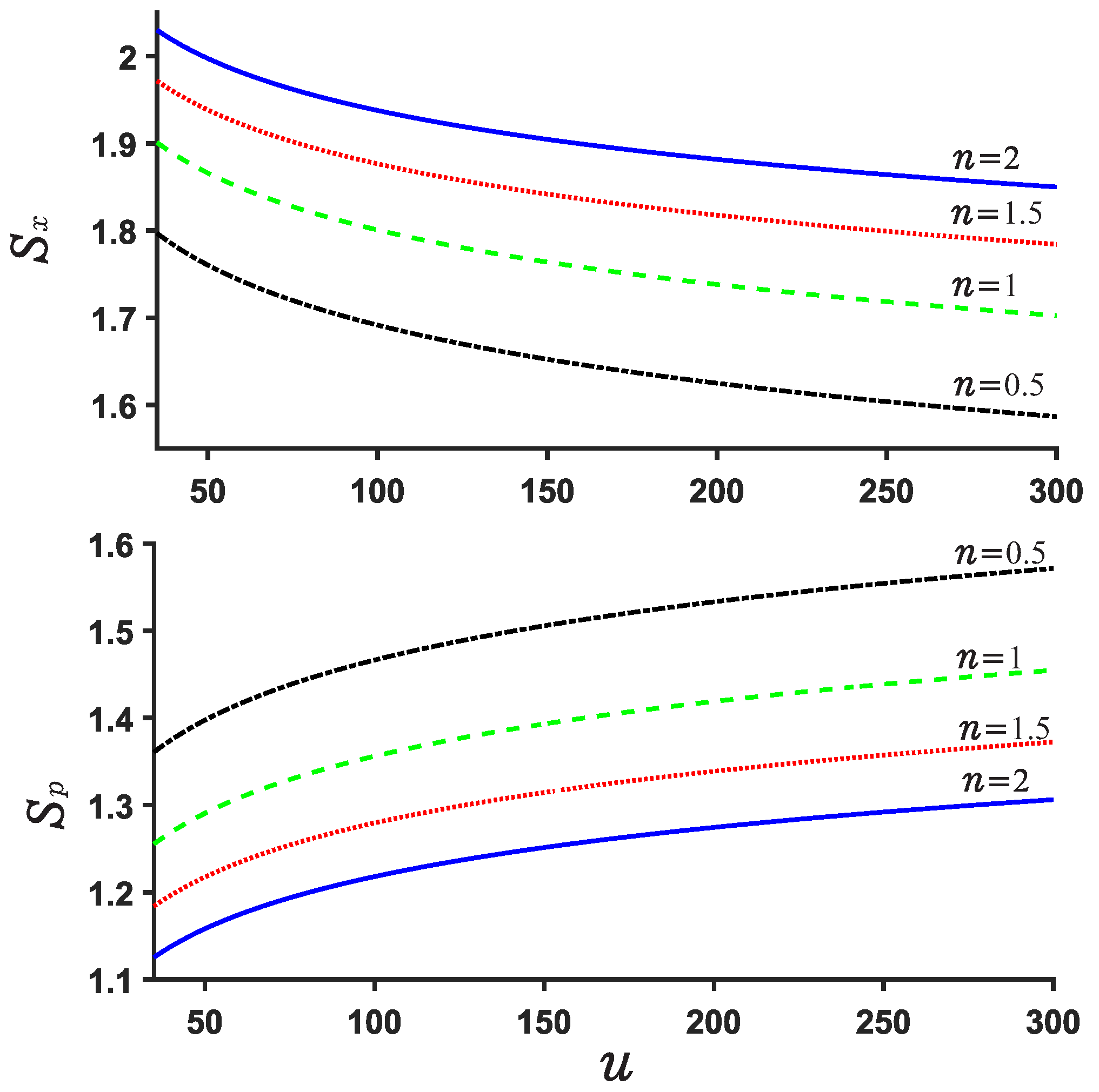 Entropy 24 01516 g009