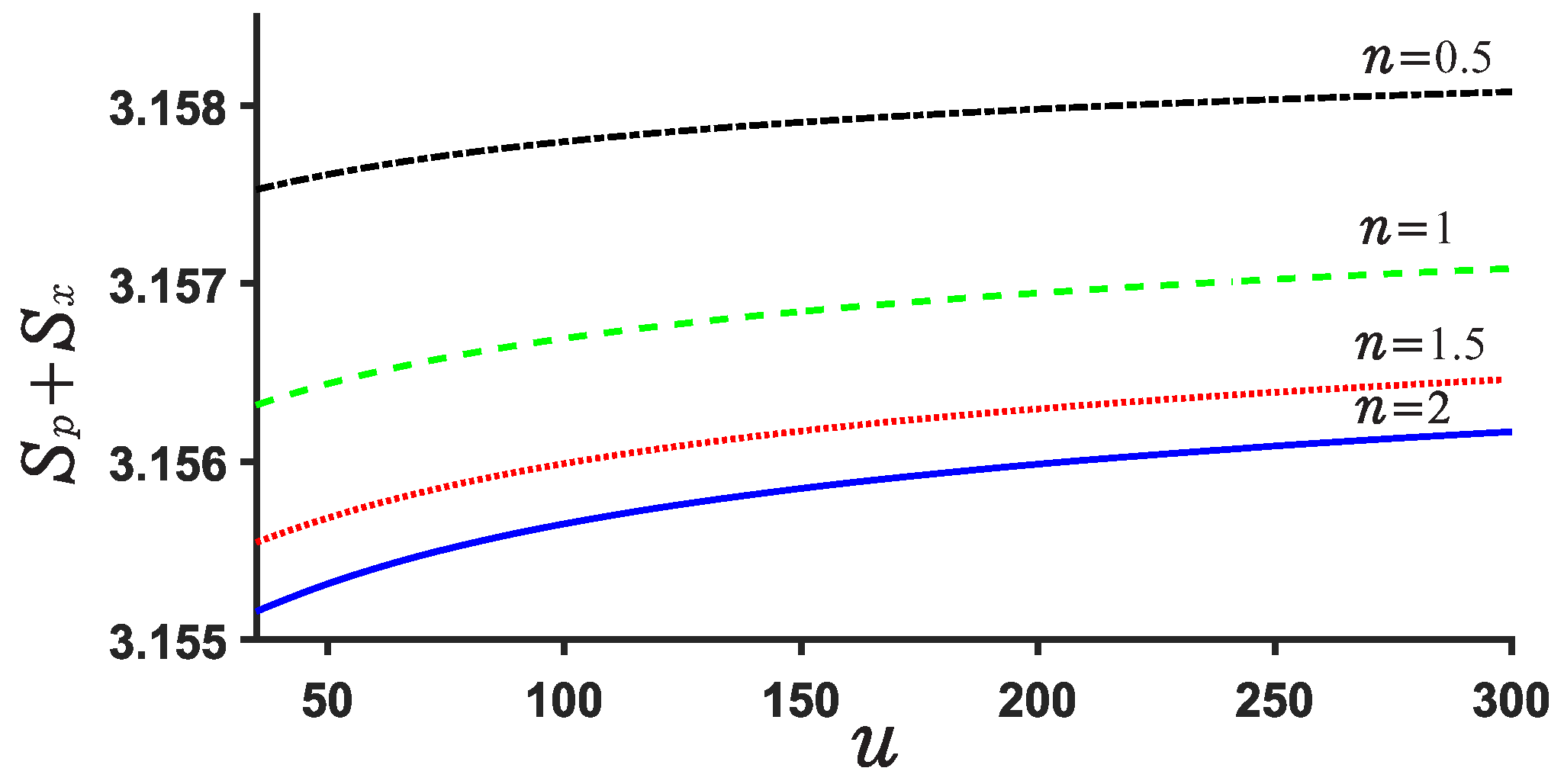 Entropy 24 01516 g010