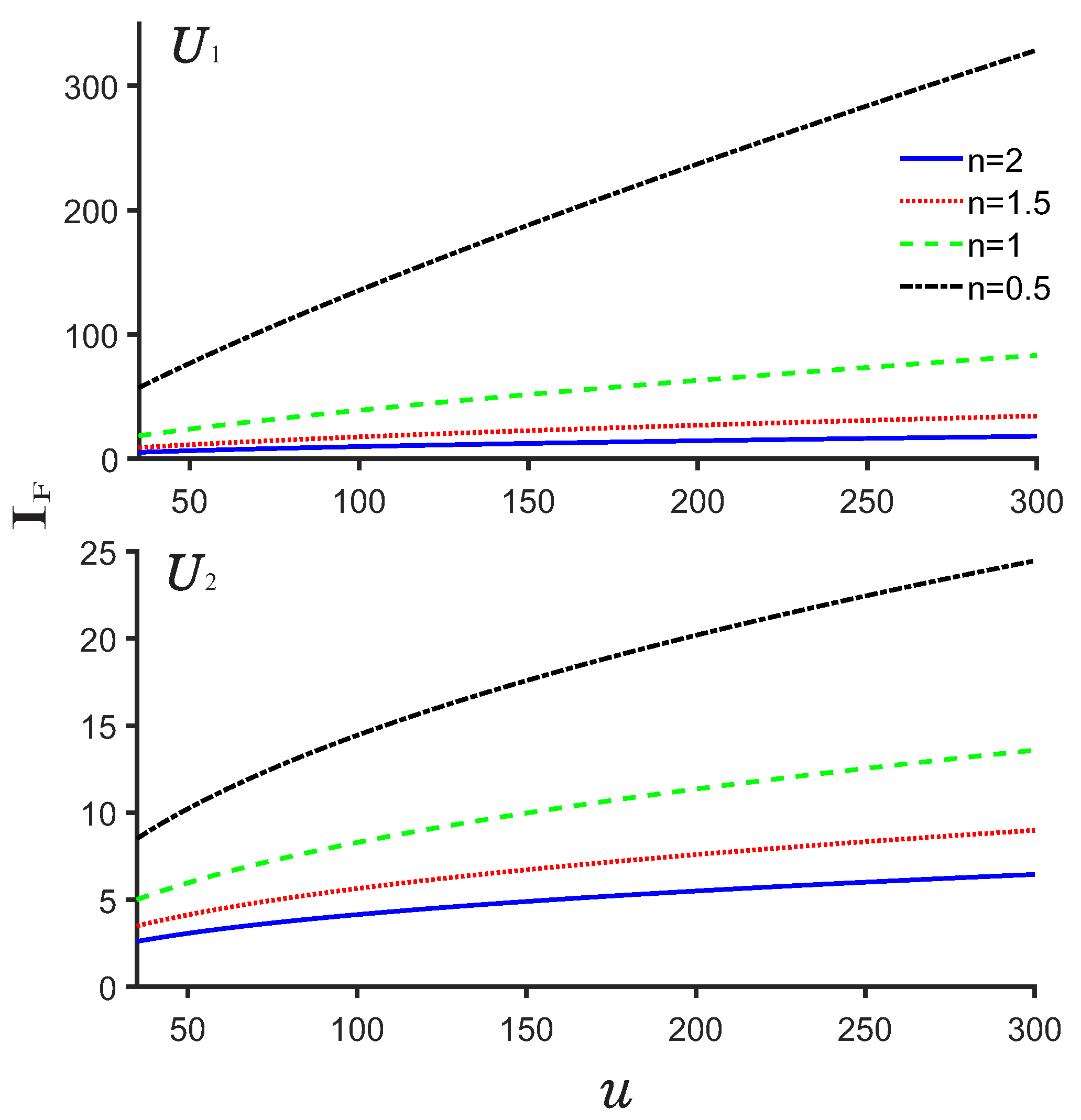 Entropy 24 01516 g011