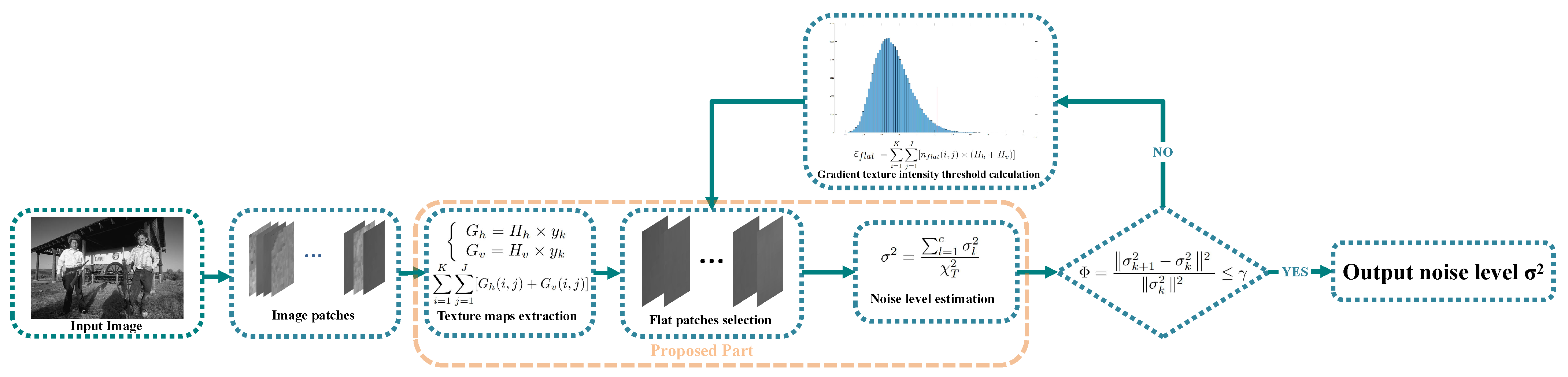 Entropy 24 01518 g001