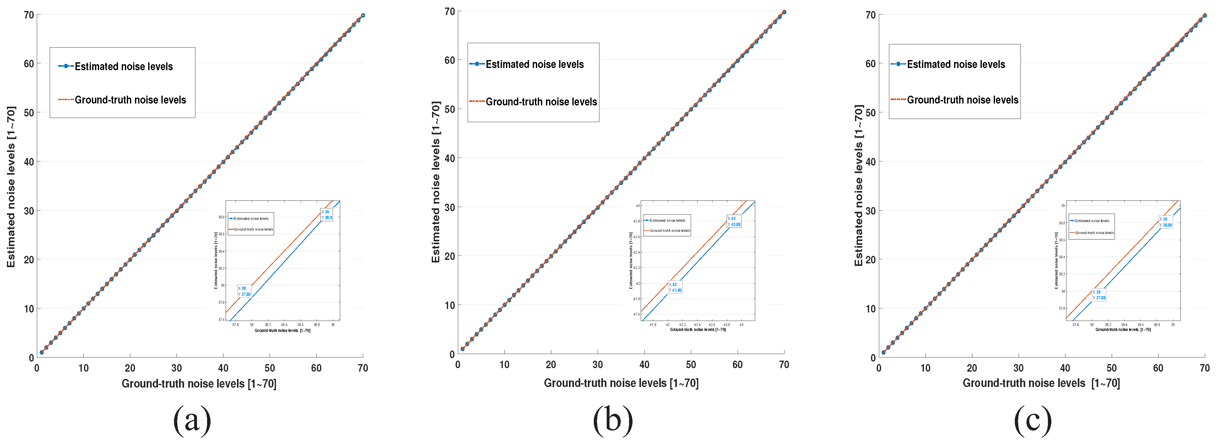 Entropy 24 01518 g003