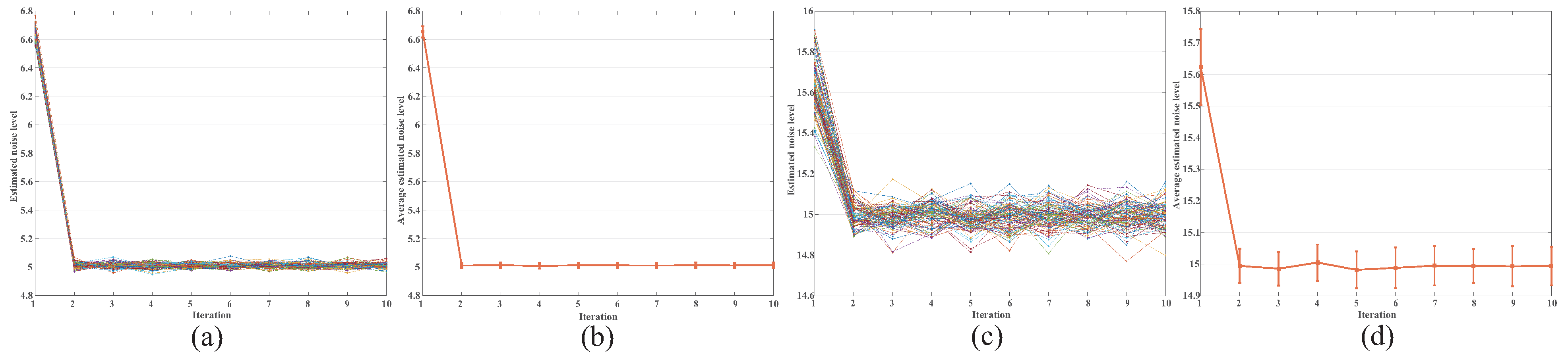 Entropy 24 01518 g006