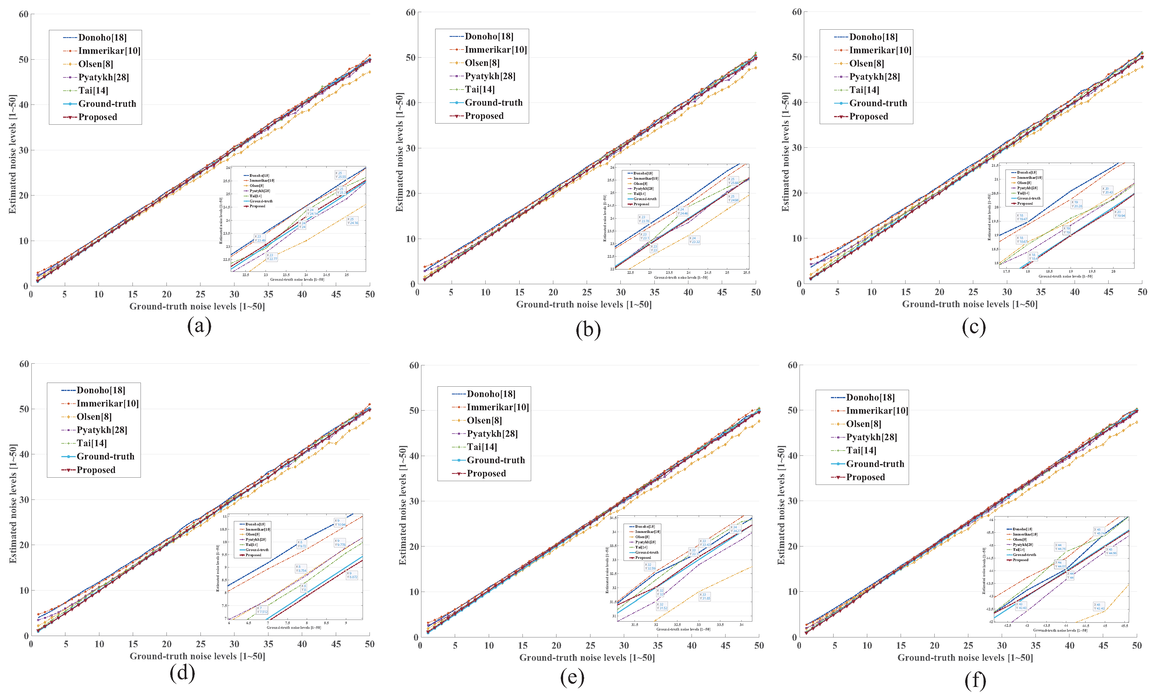 Entropy 24 01518 g008