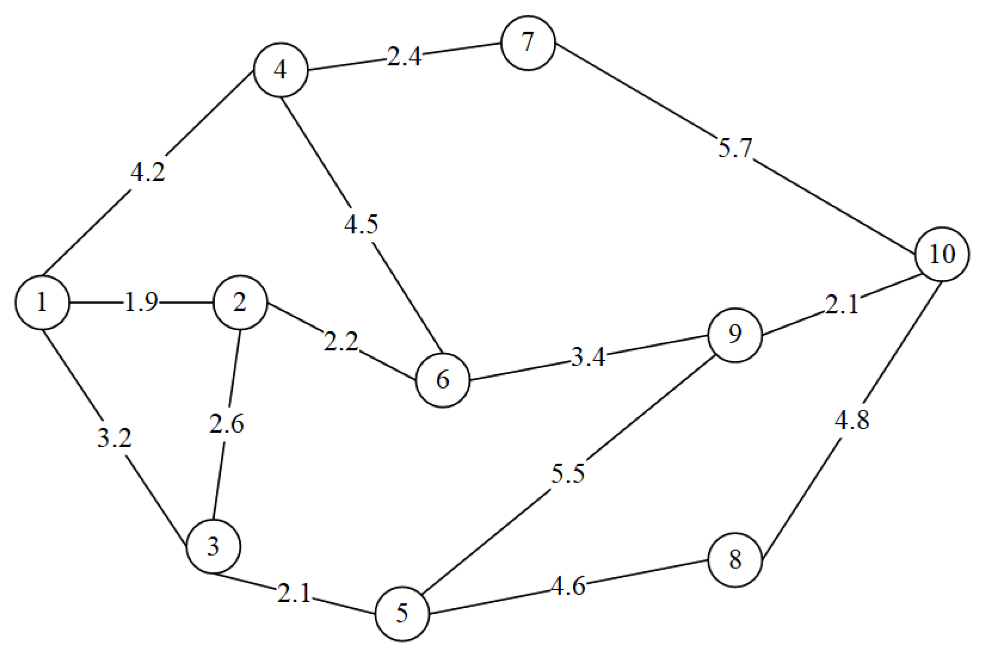 Entropy 24 01519 g003