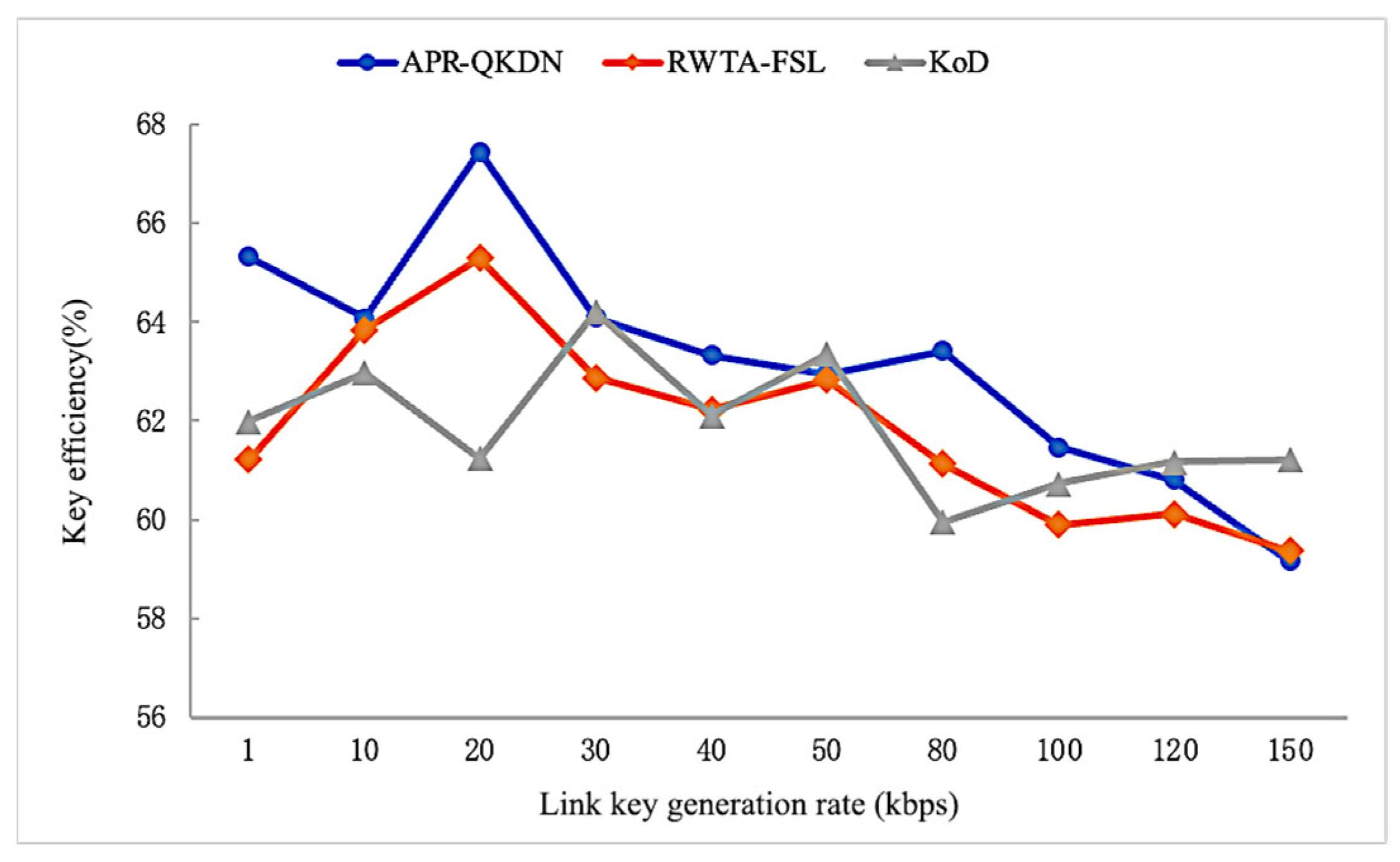 Entropy 24 01519 g009