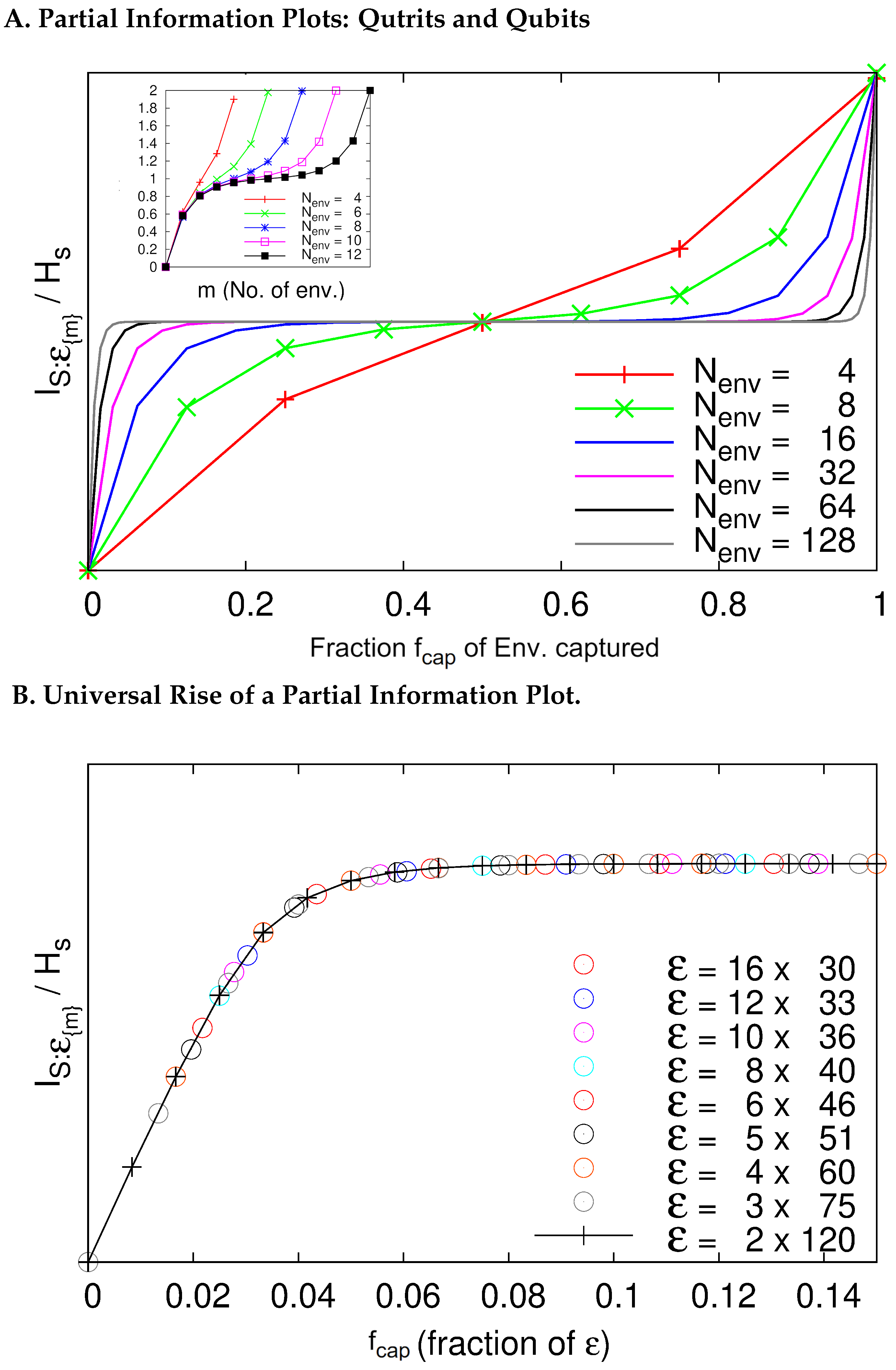 Entropy 24 01520 g006