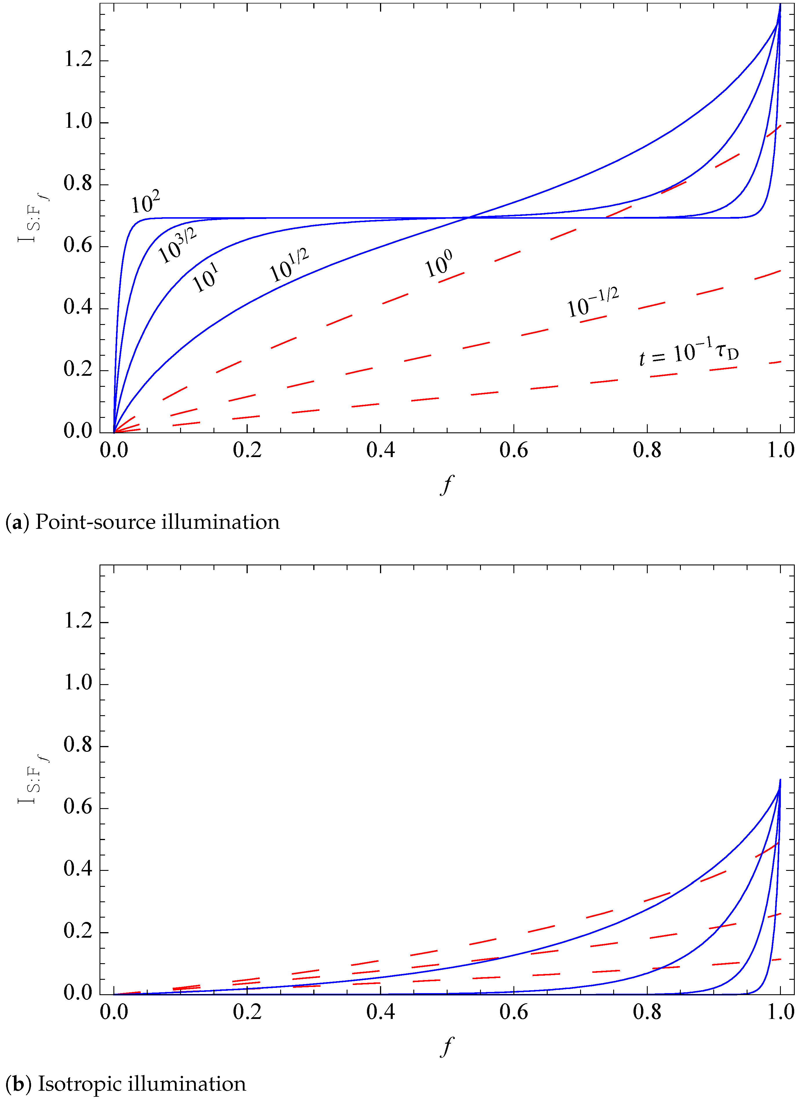 Entropy 24 01520 g013