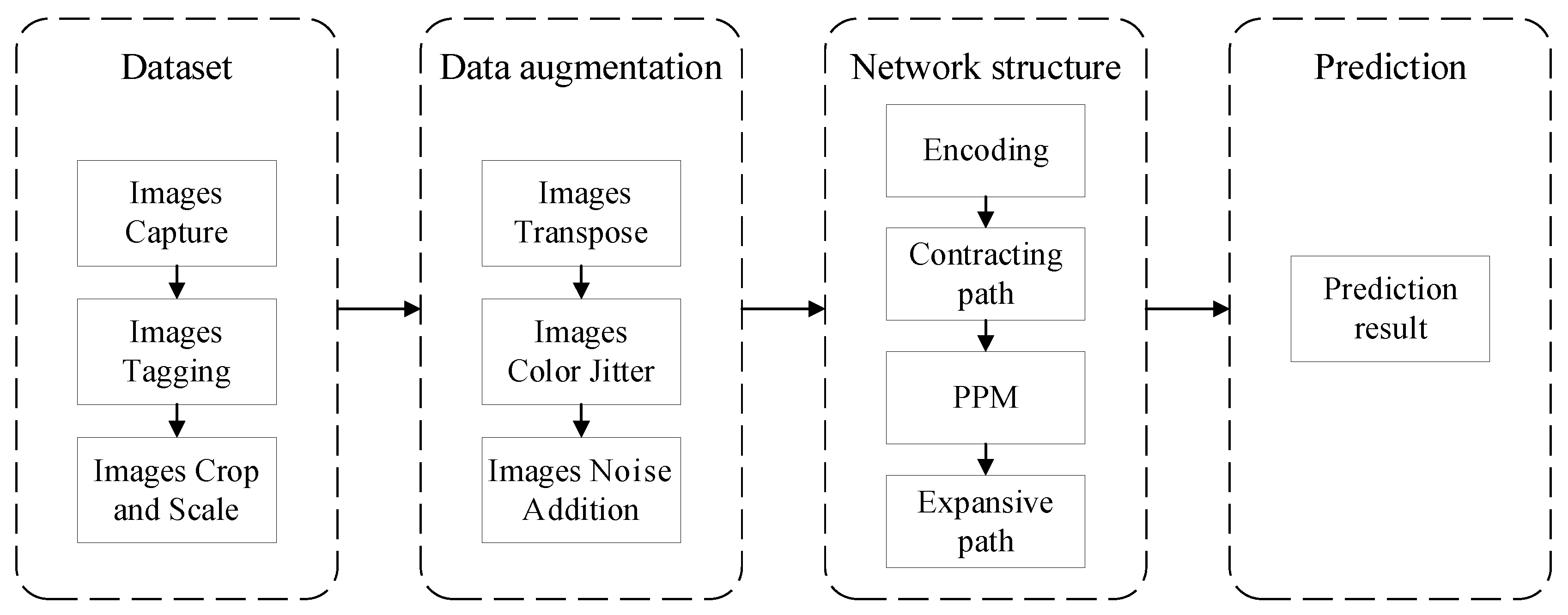 Entropy 24 01526 g001