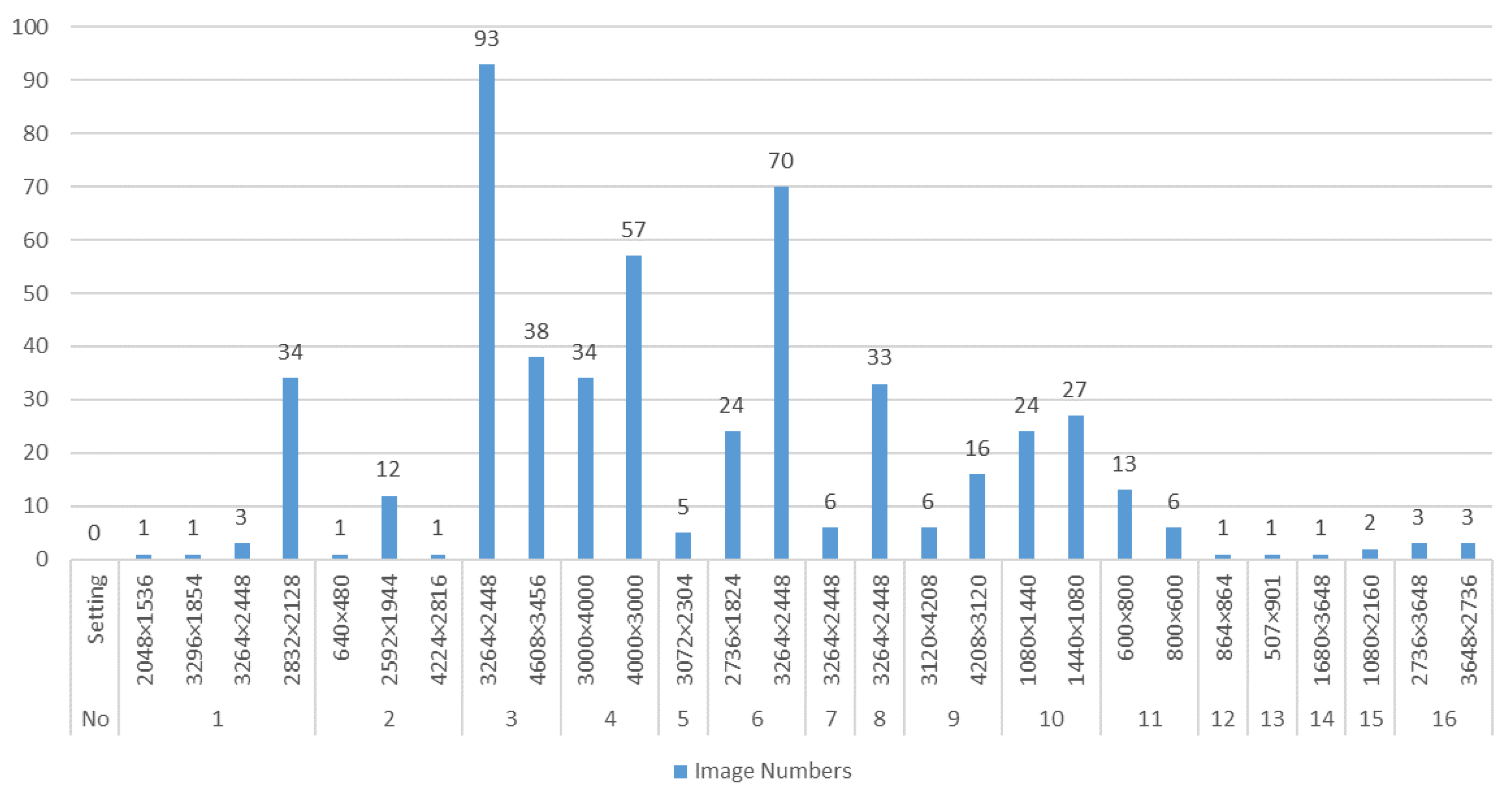 Entropy 24 01526 g002