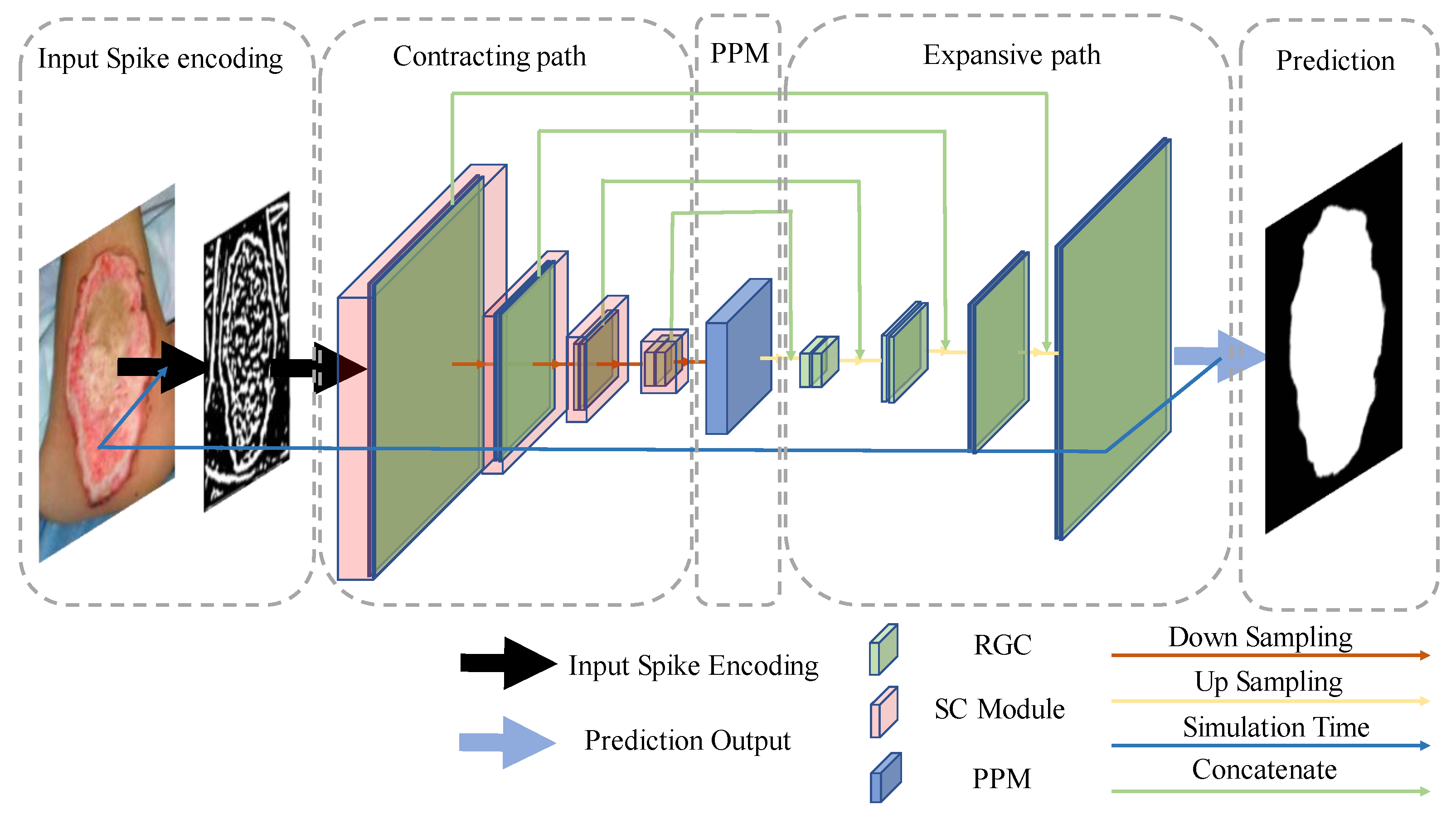 Entropy 24 01526 g006