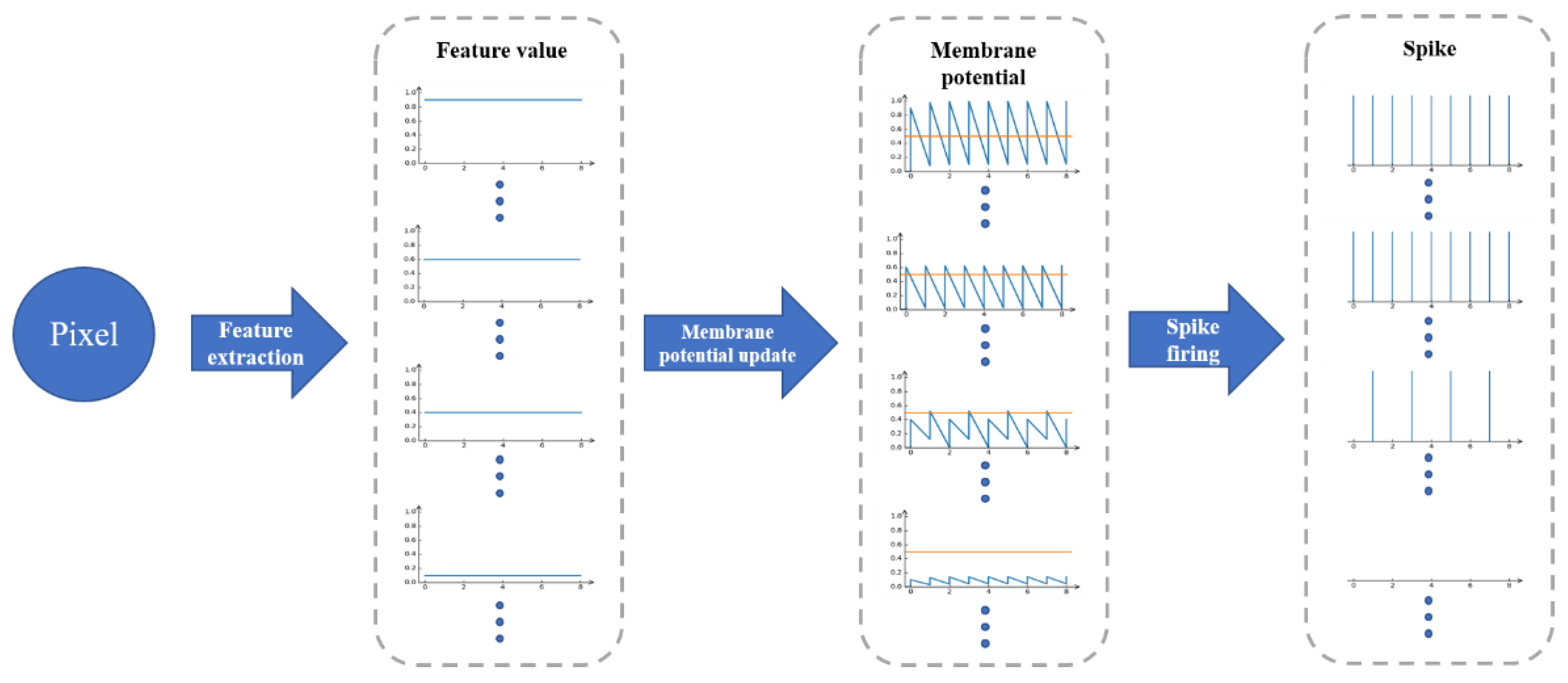 Entropy 24 01526 g008