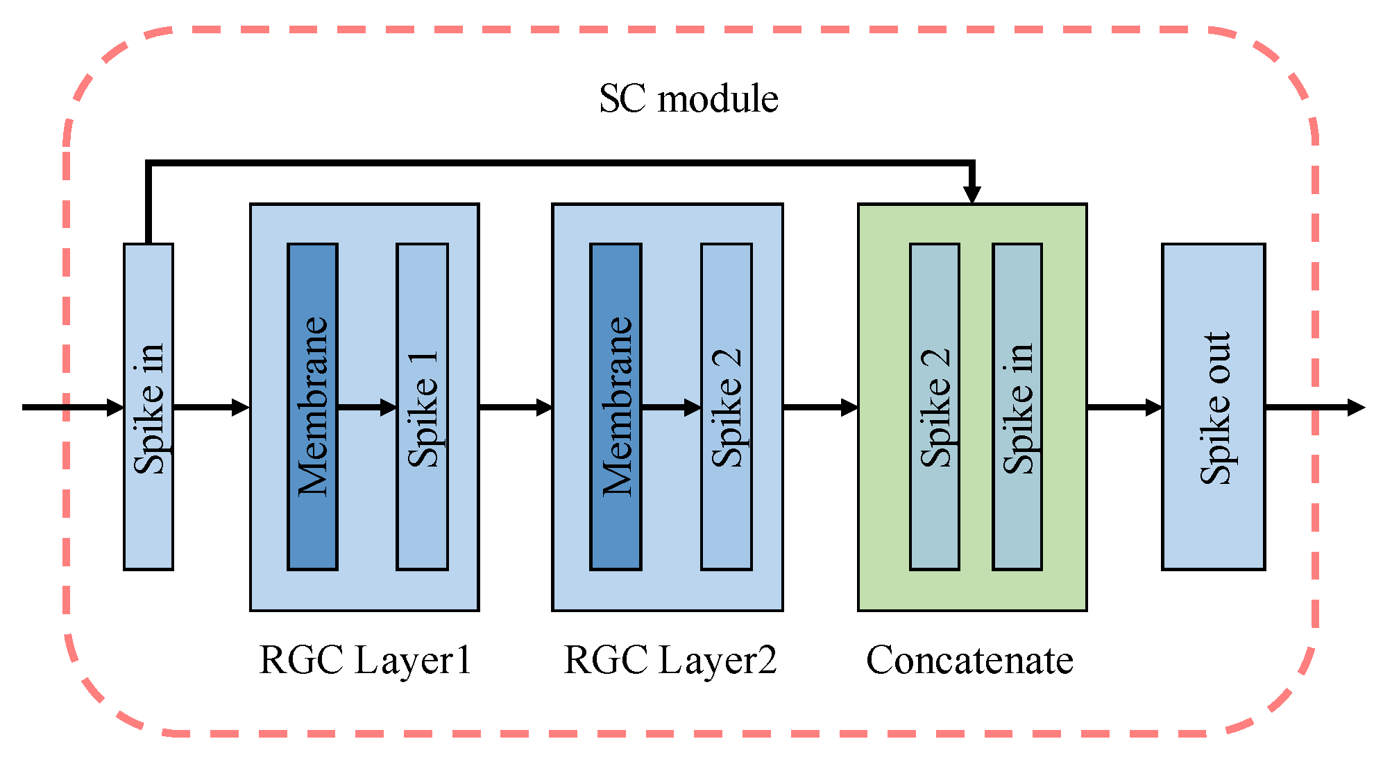 Entropy 24 01526 g009