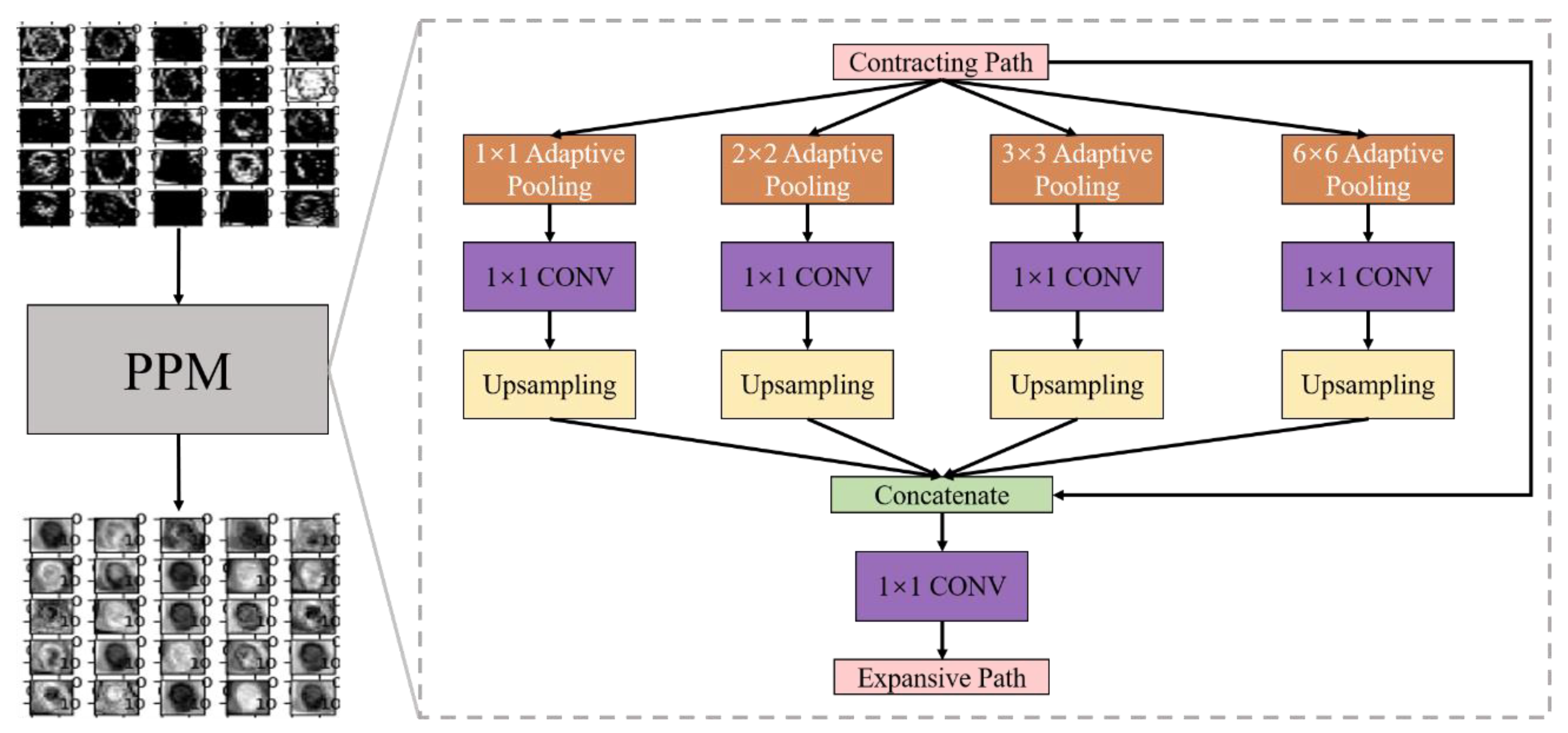 Entropy 24 01526 g011