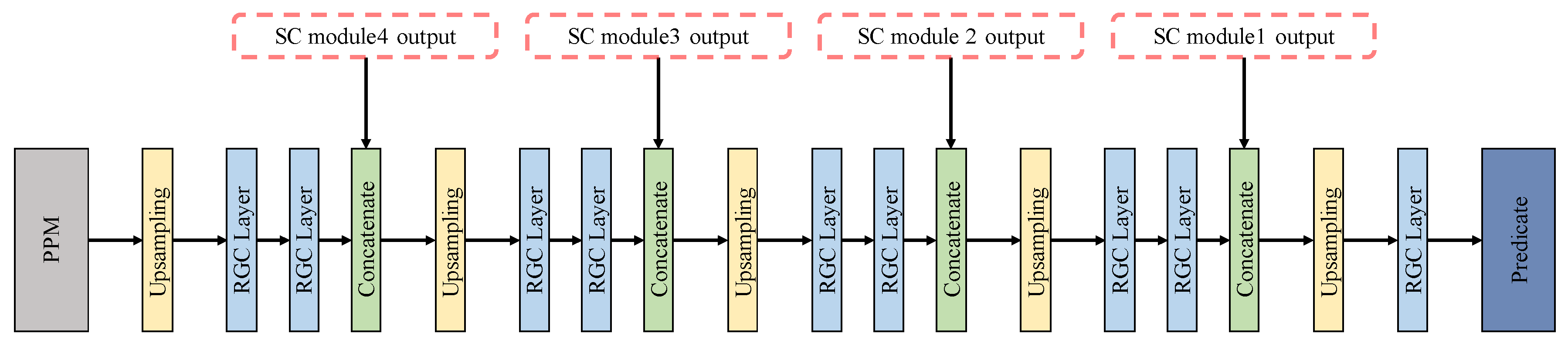 Entropy 24 01526 g012