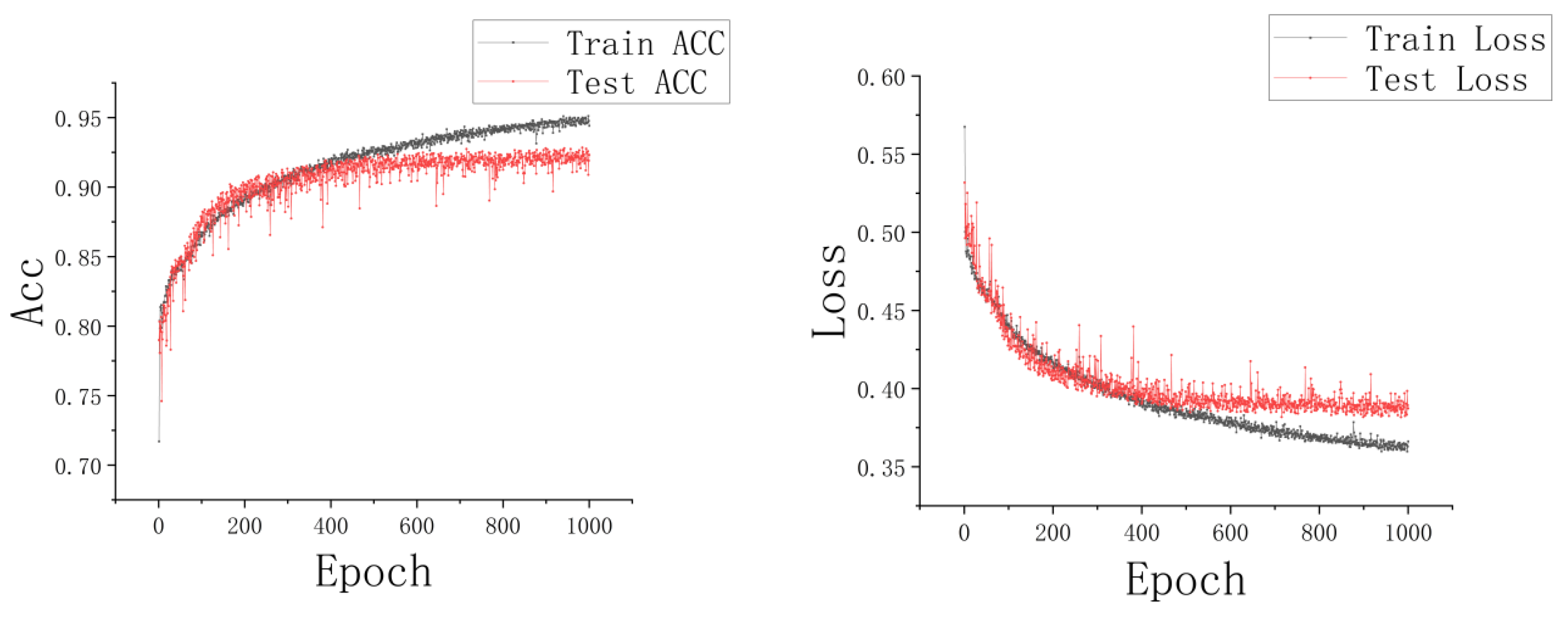 Entropy 24 01526 g014