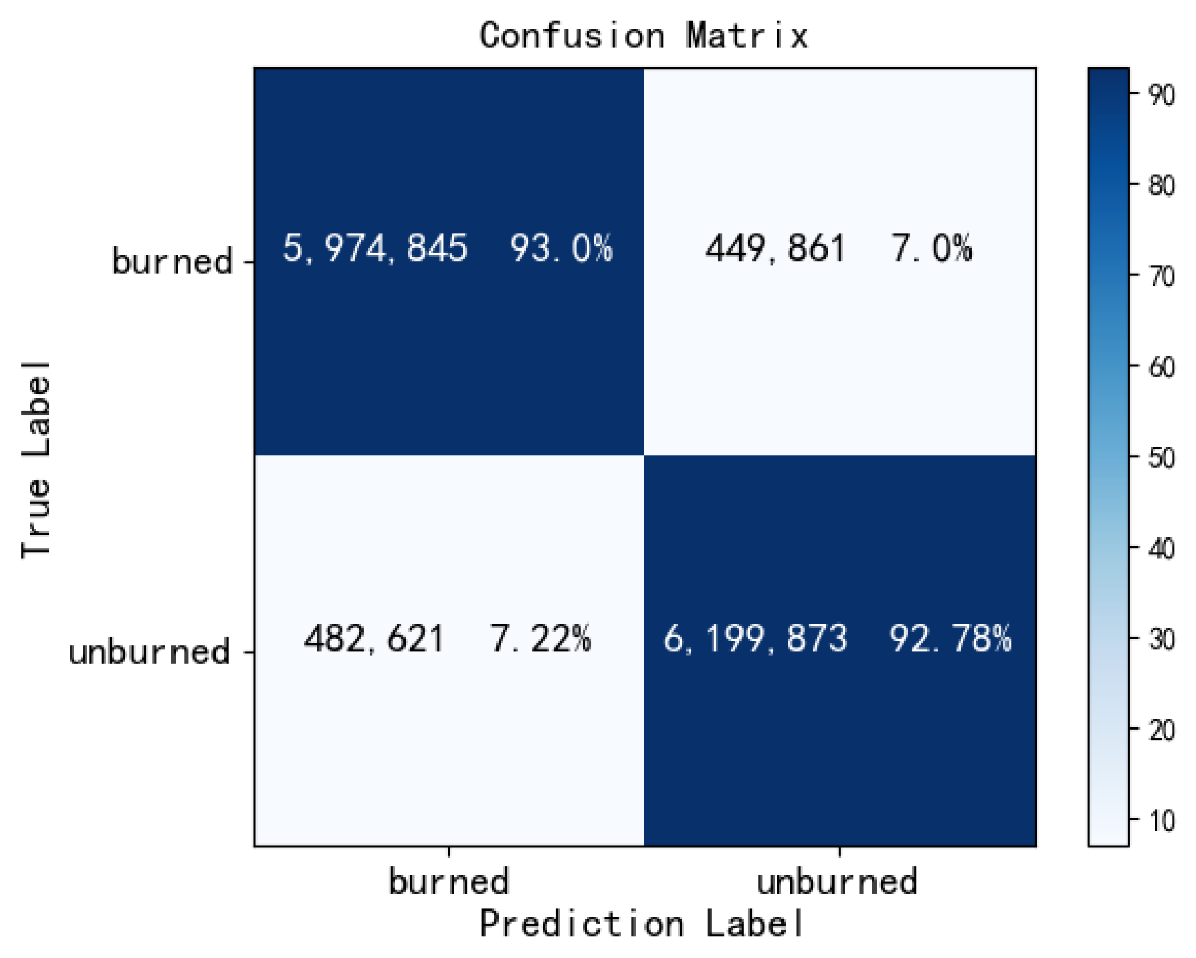 Entropy 24 01526 g015