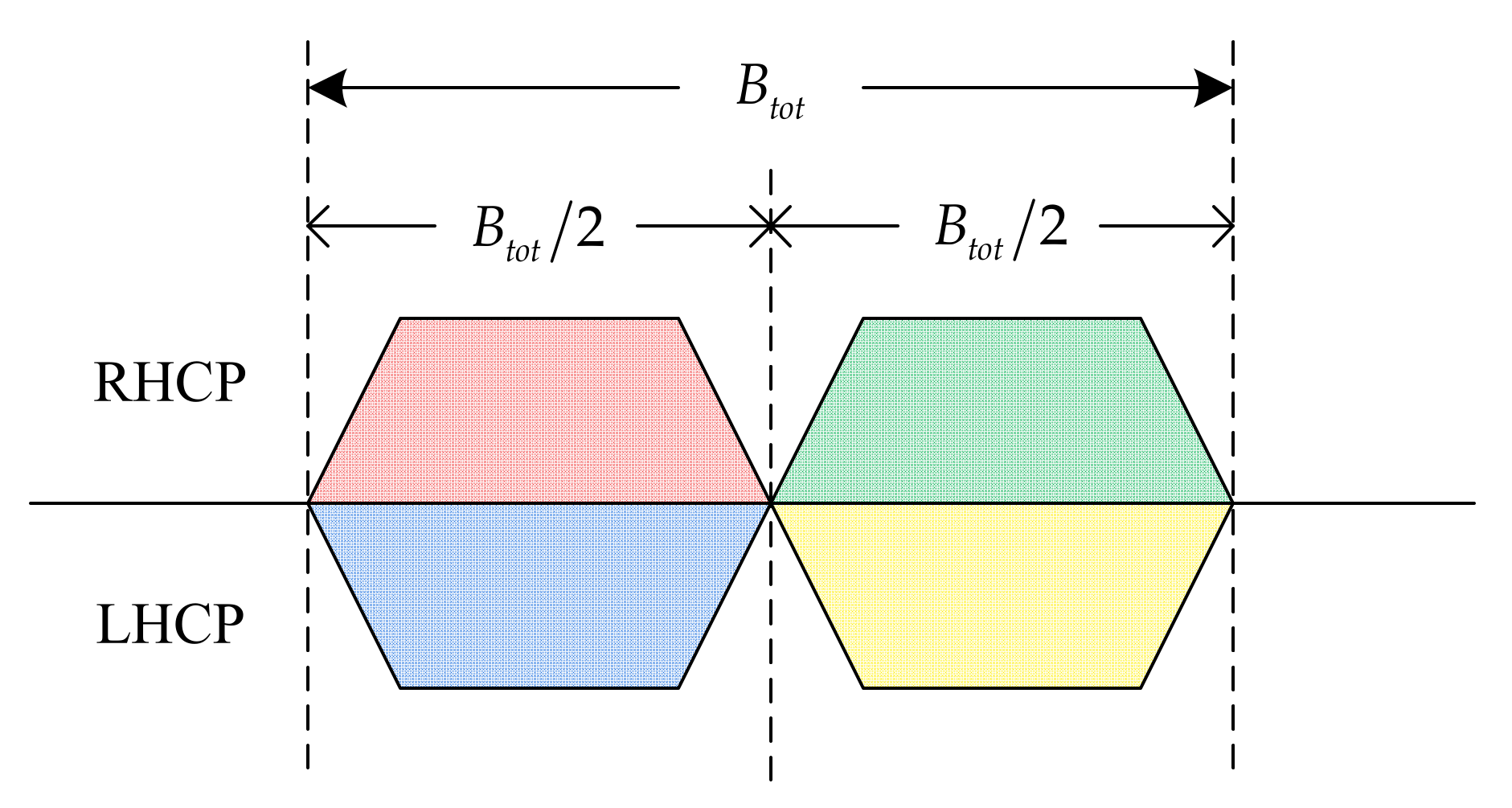 Entropy 24 01536 g001