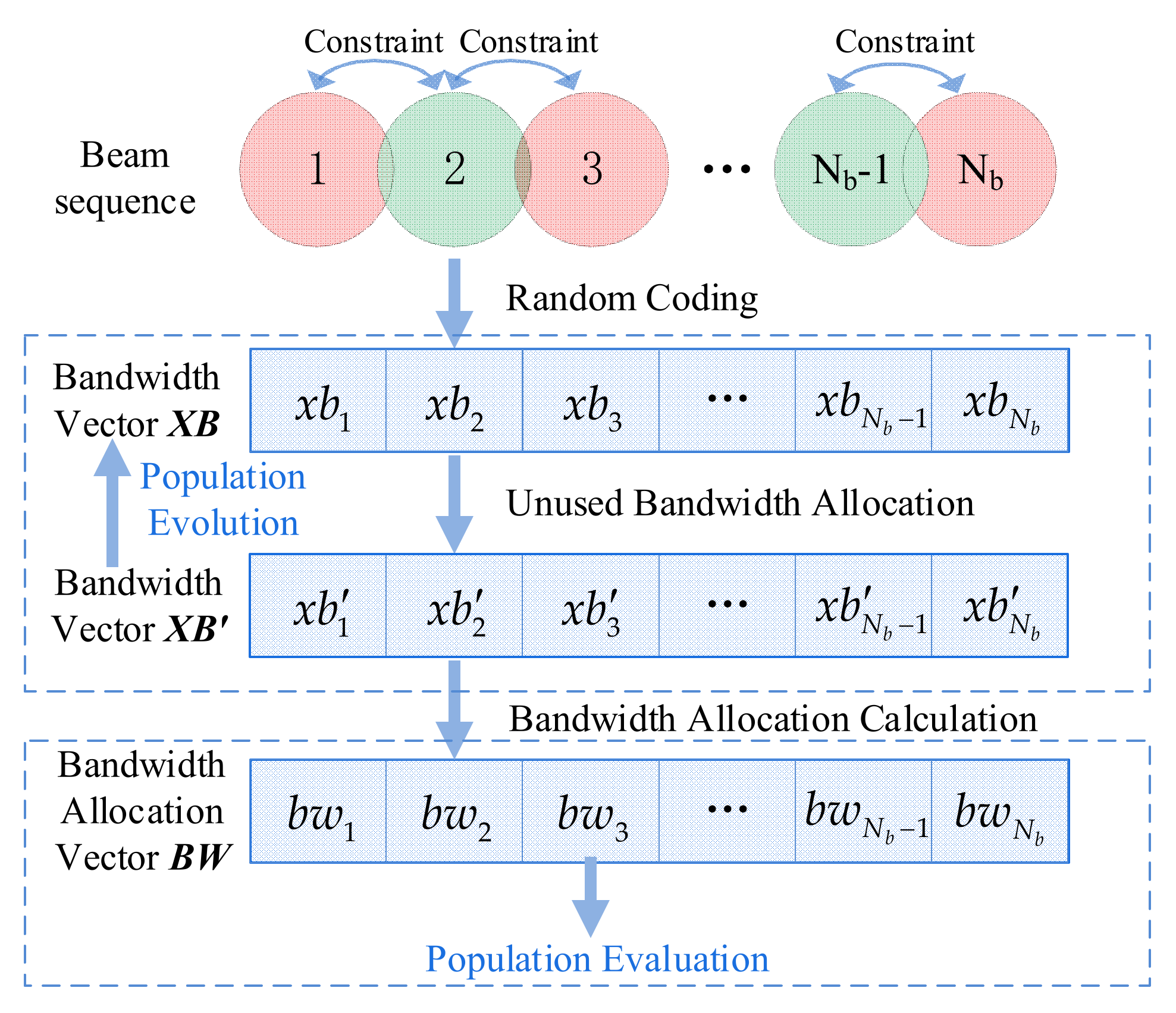 Entropy 24 01536 g002