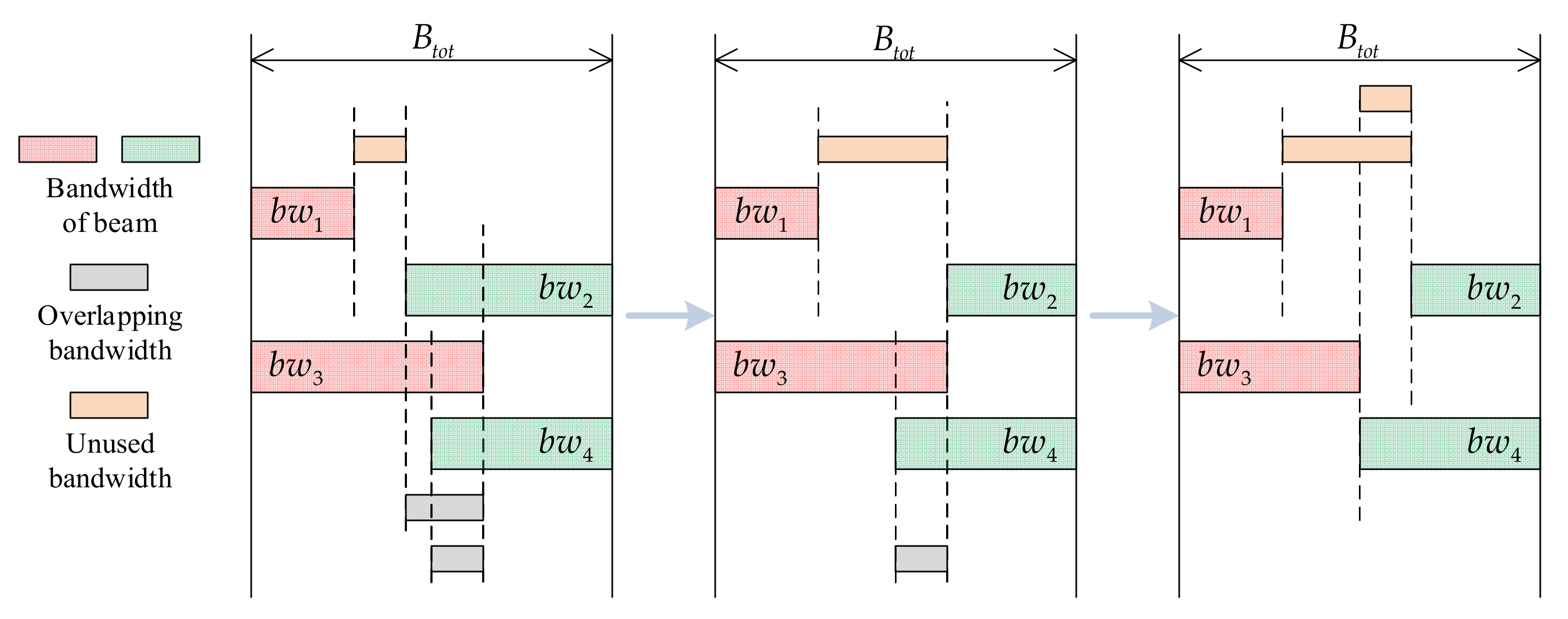 Entropy 24 01536 g003