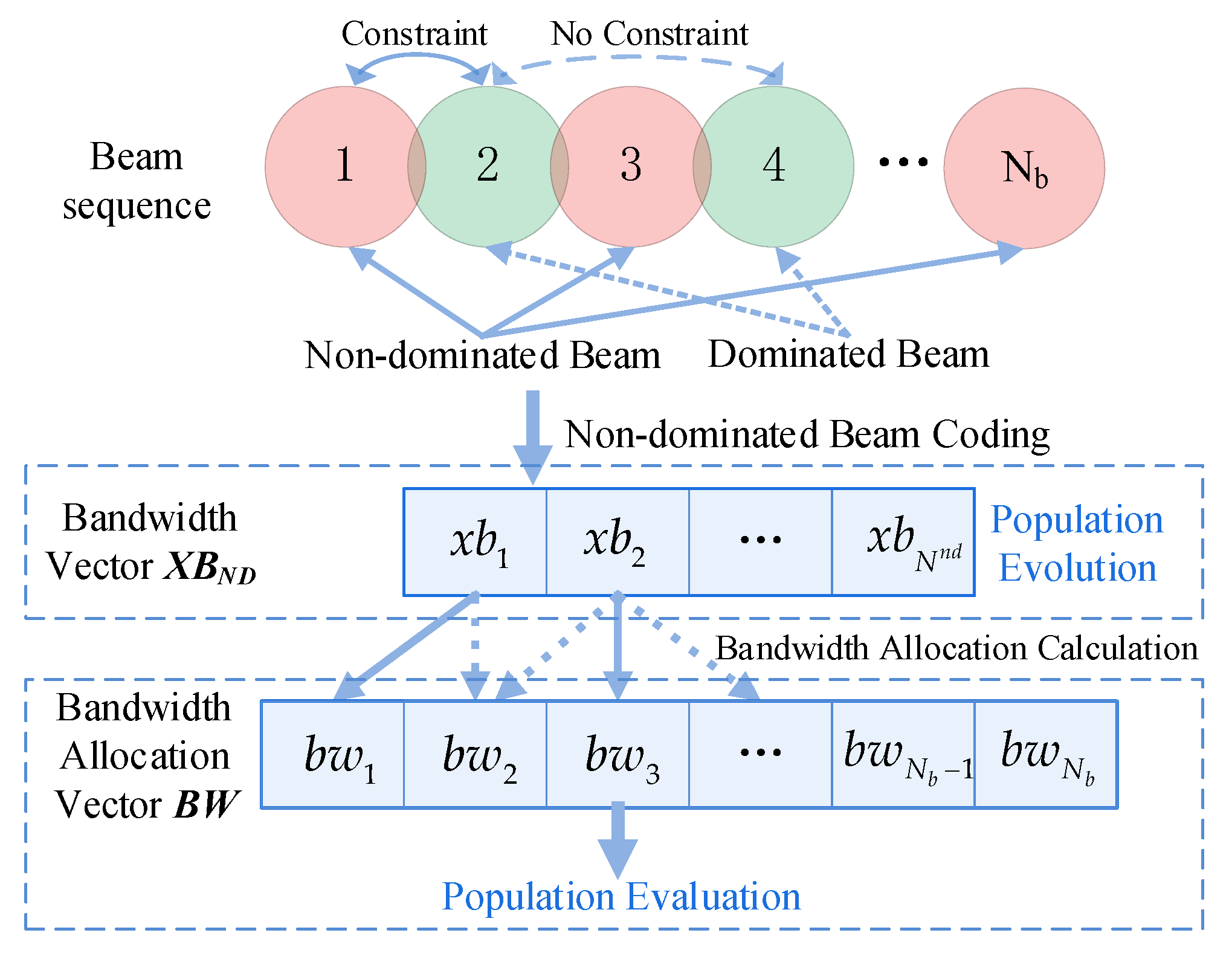 Entropy 24 01536 g004