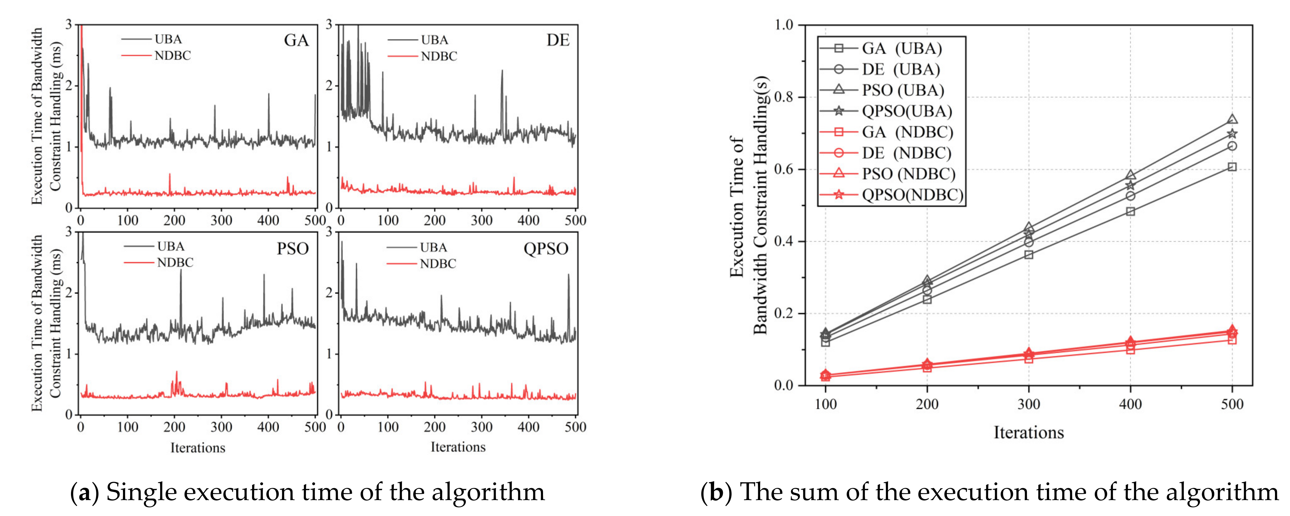 Entropy 24 01536 g007