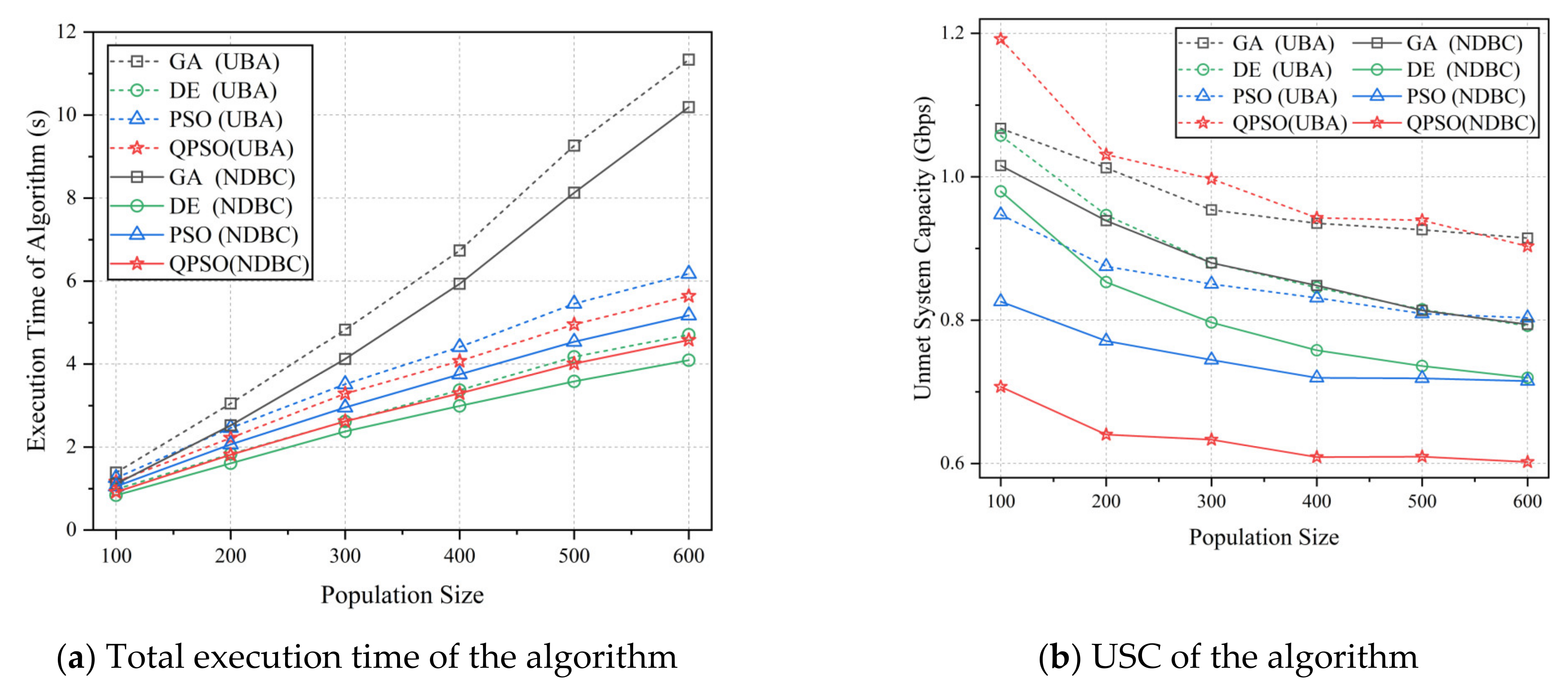 Entropy 24 01536 g008
