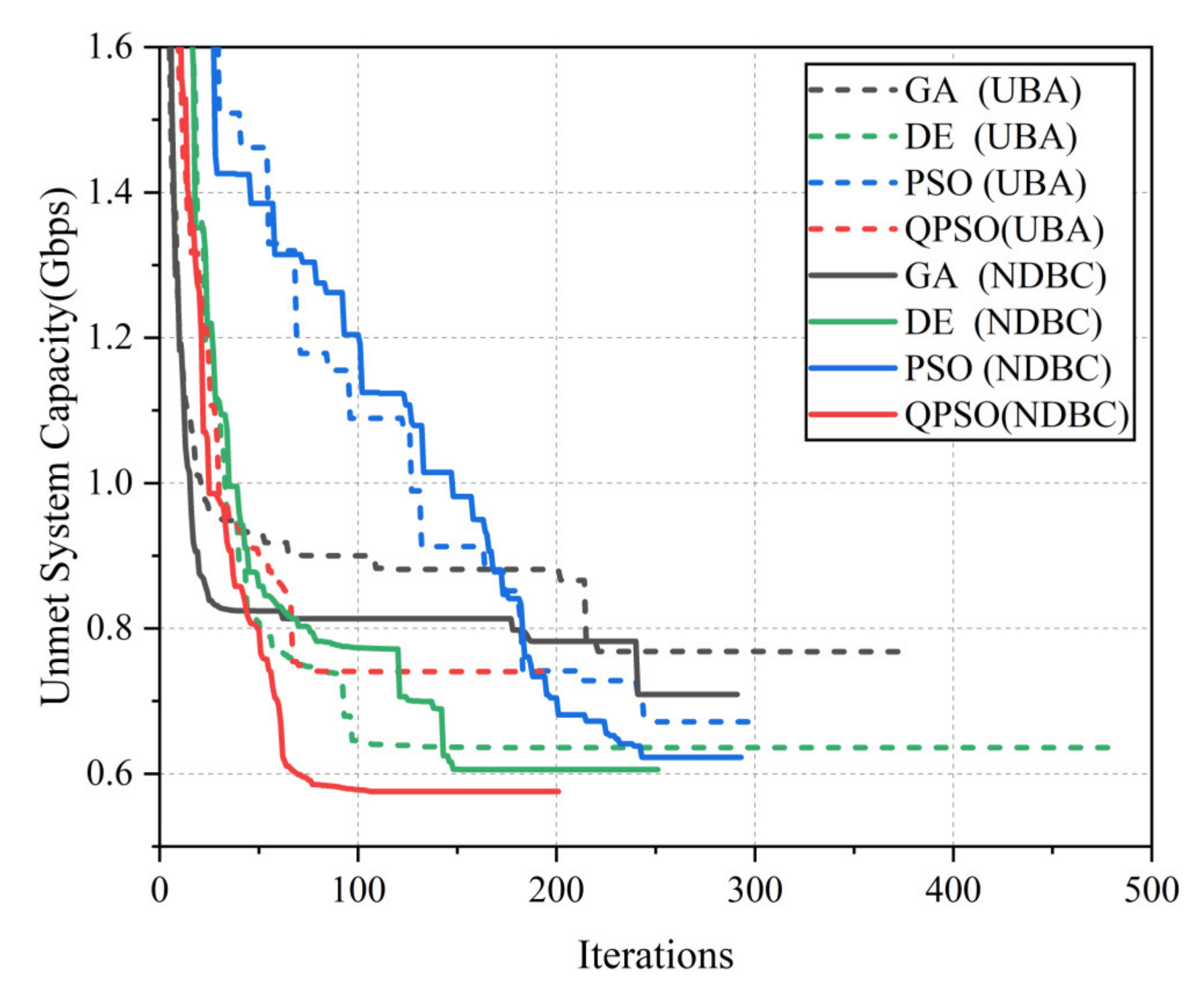 Entropy 24 01536 g009