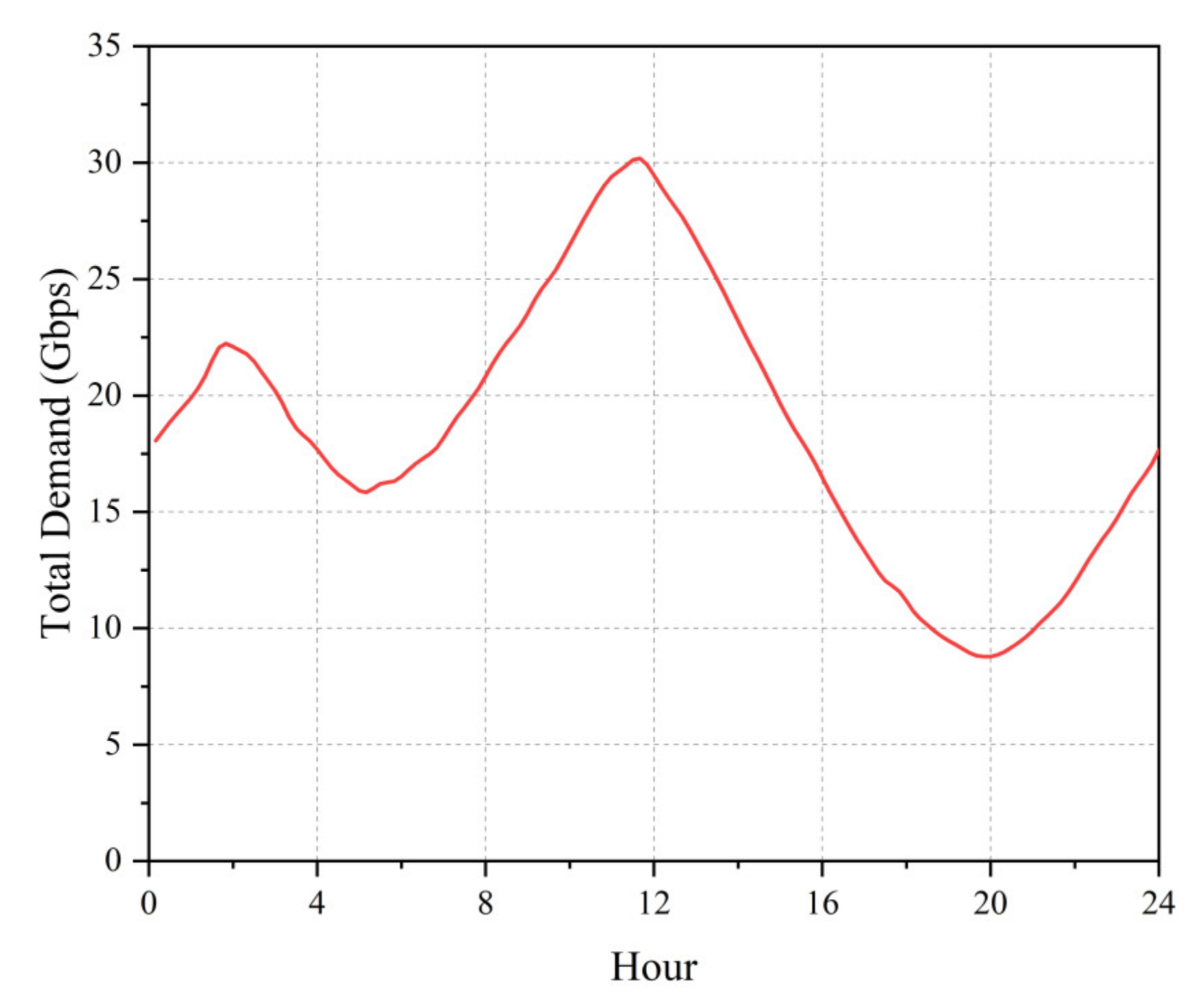 Entropy 24 01536 g011