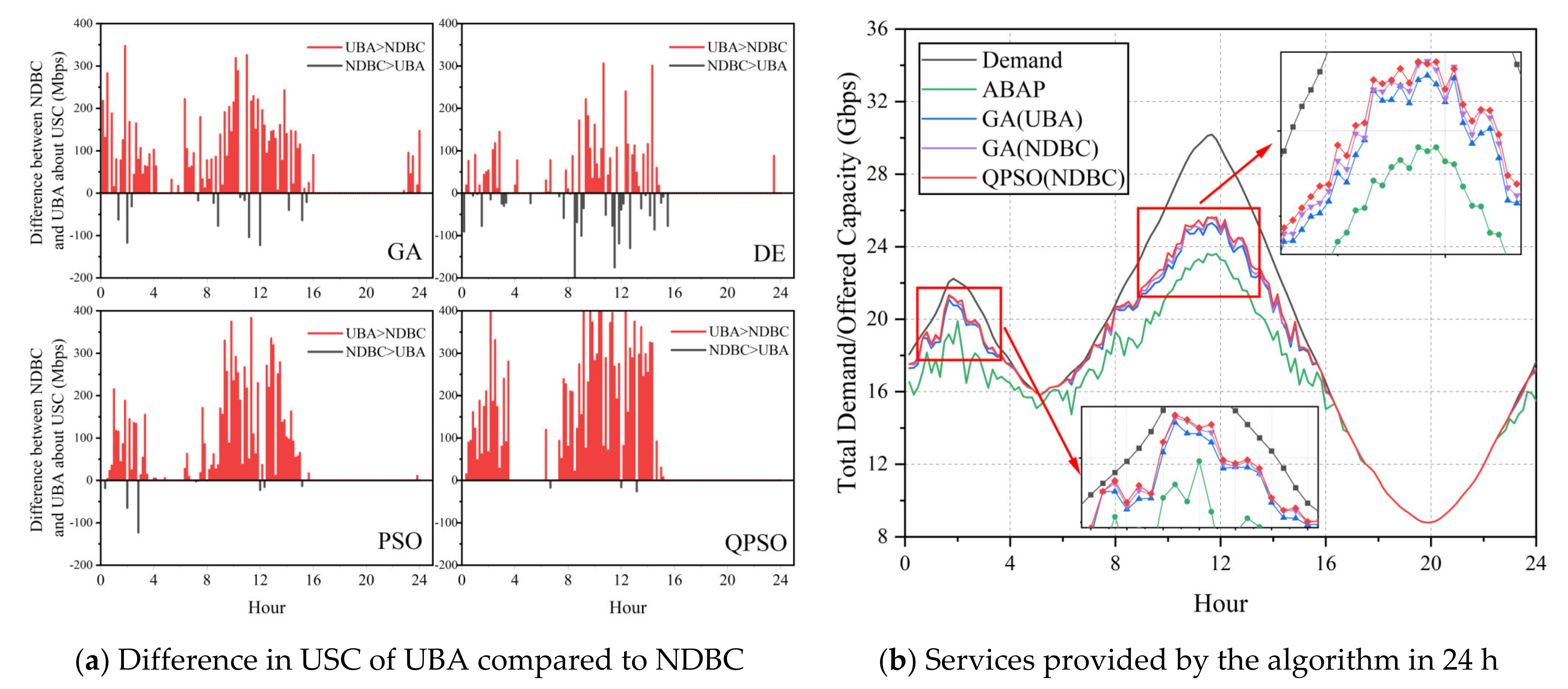 Entropy 24 01536 g012