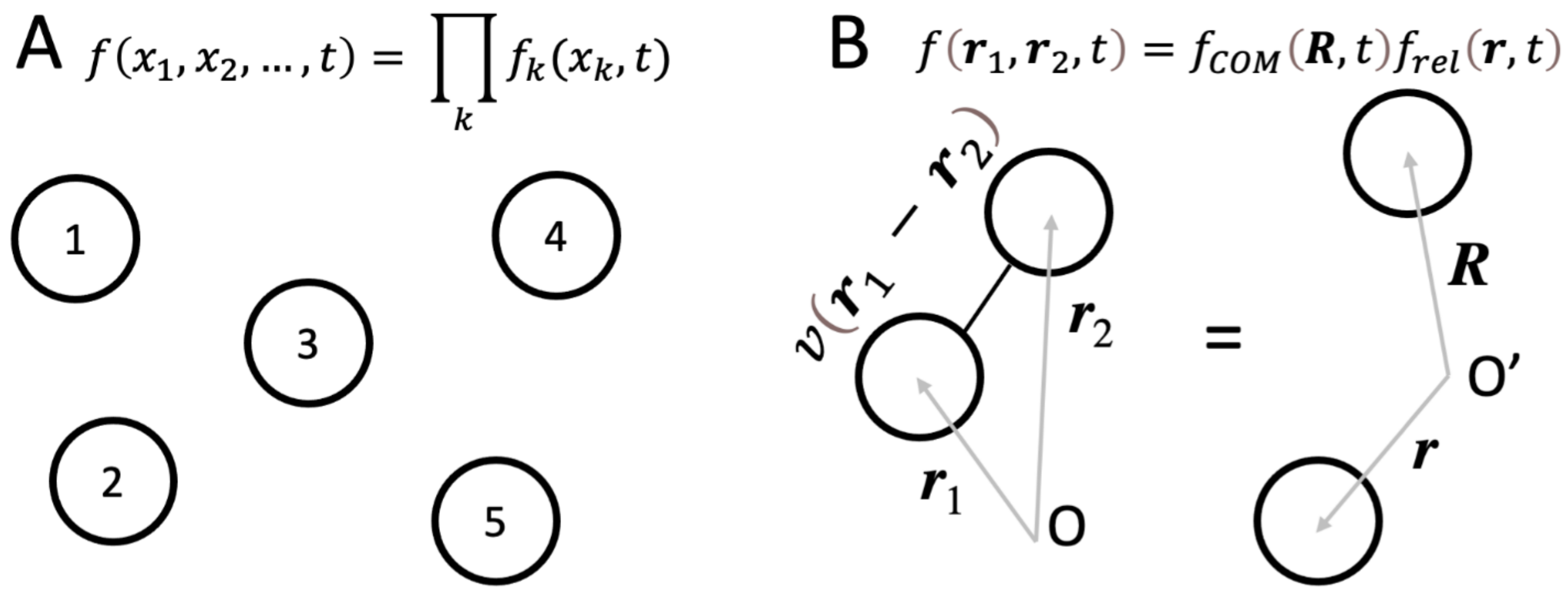 Entropy 24 01539 g002 Entropy 24 01539 g002
