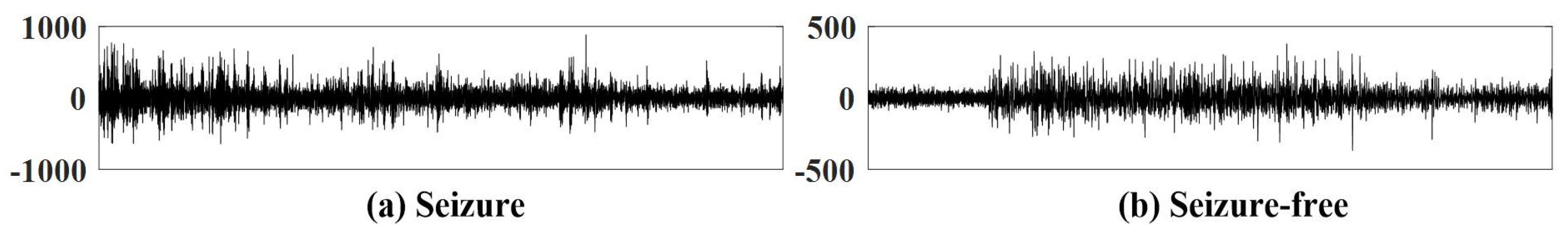 Entropy 24 01540 g001