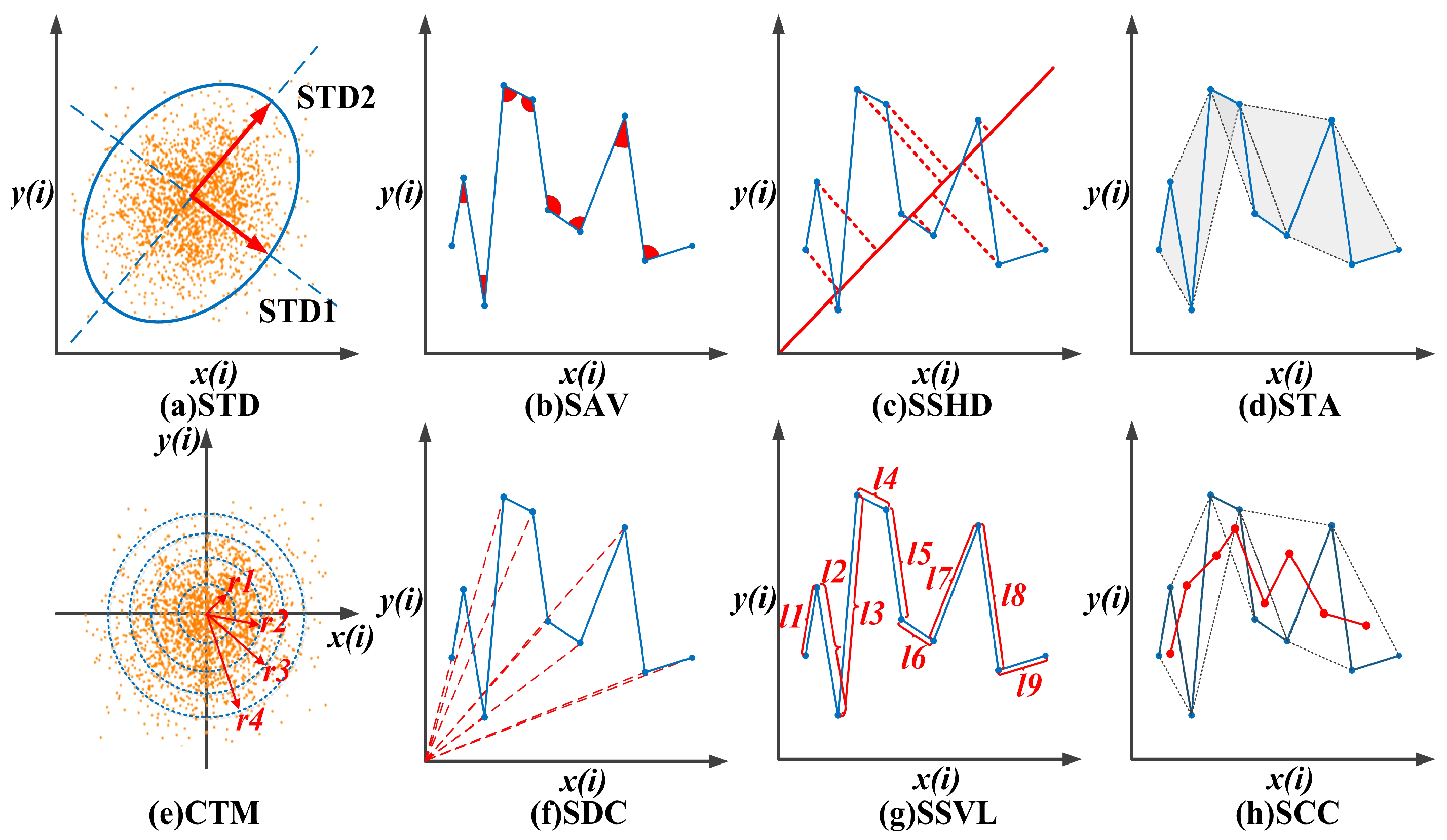 Entropy 24 01540 g002