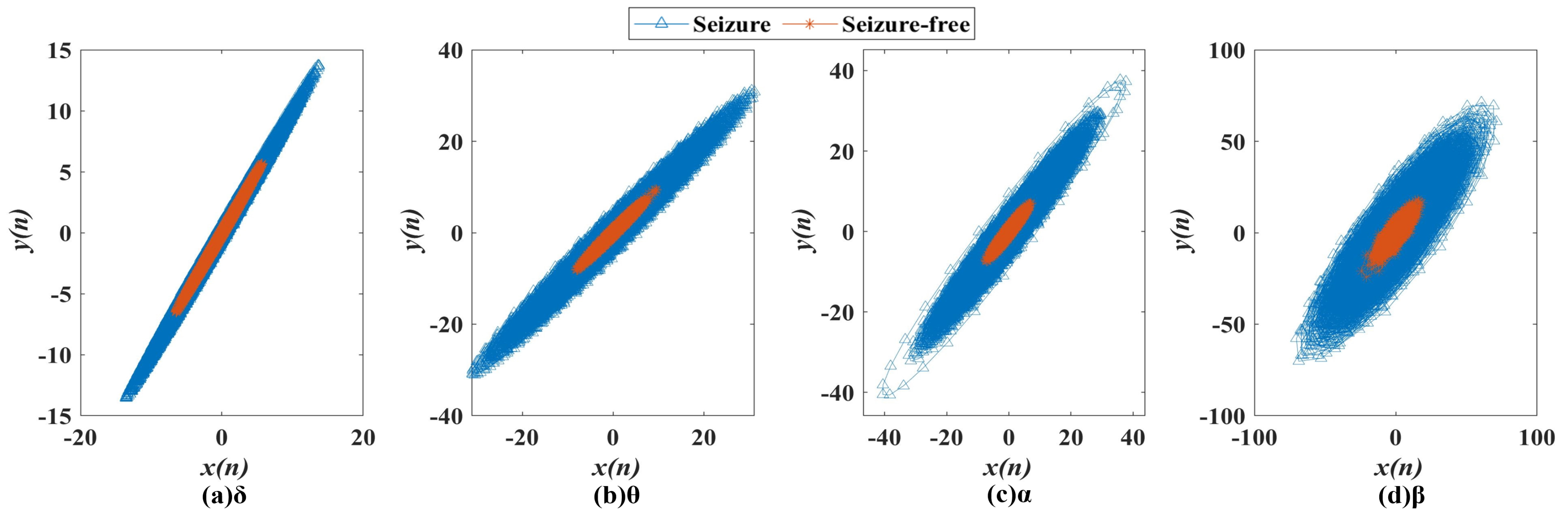 Entropy 24 01540 g005