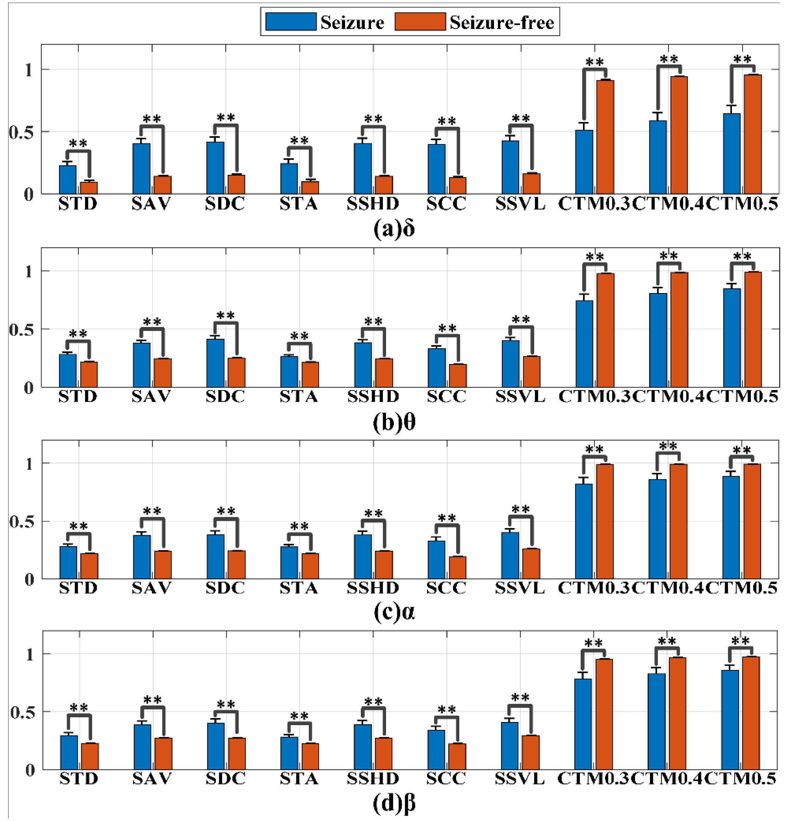 Entropy 24 01540 g006