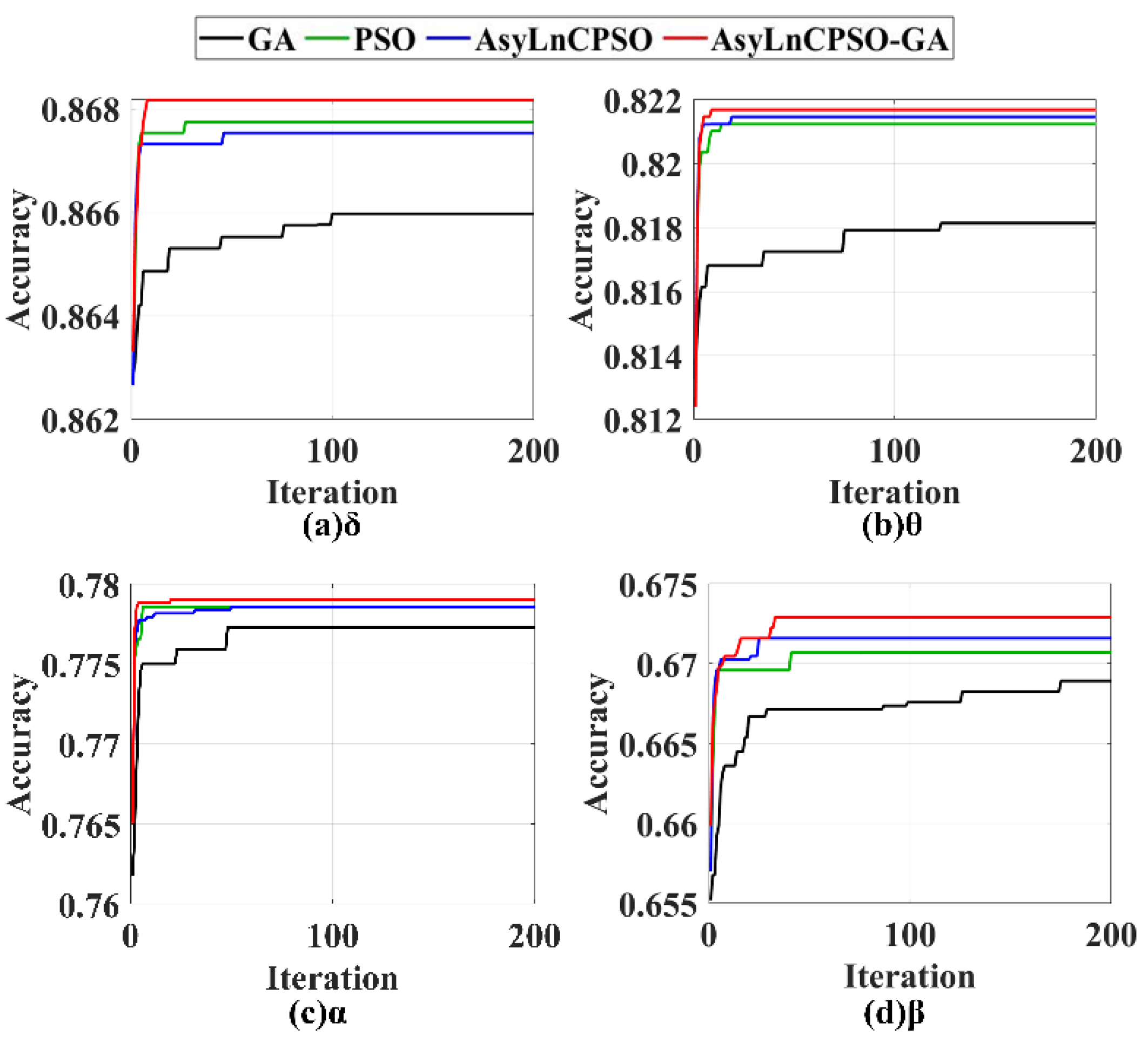 Entropy 24 01540 g008