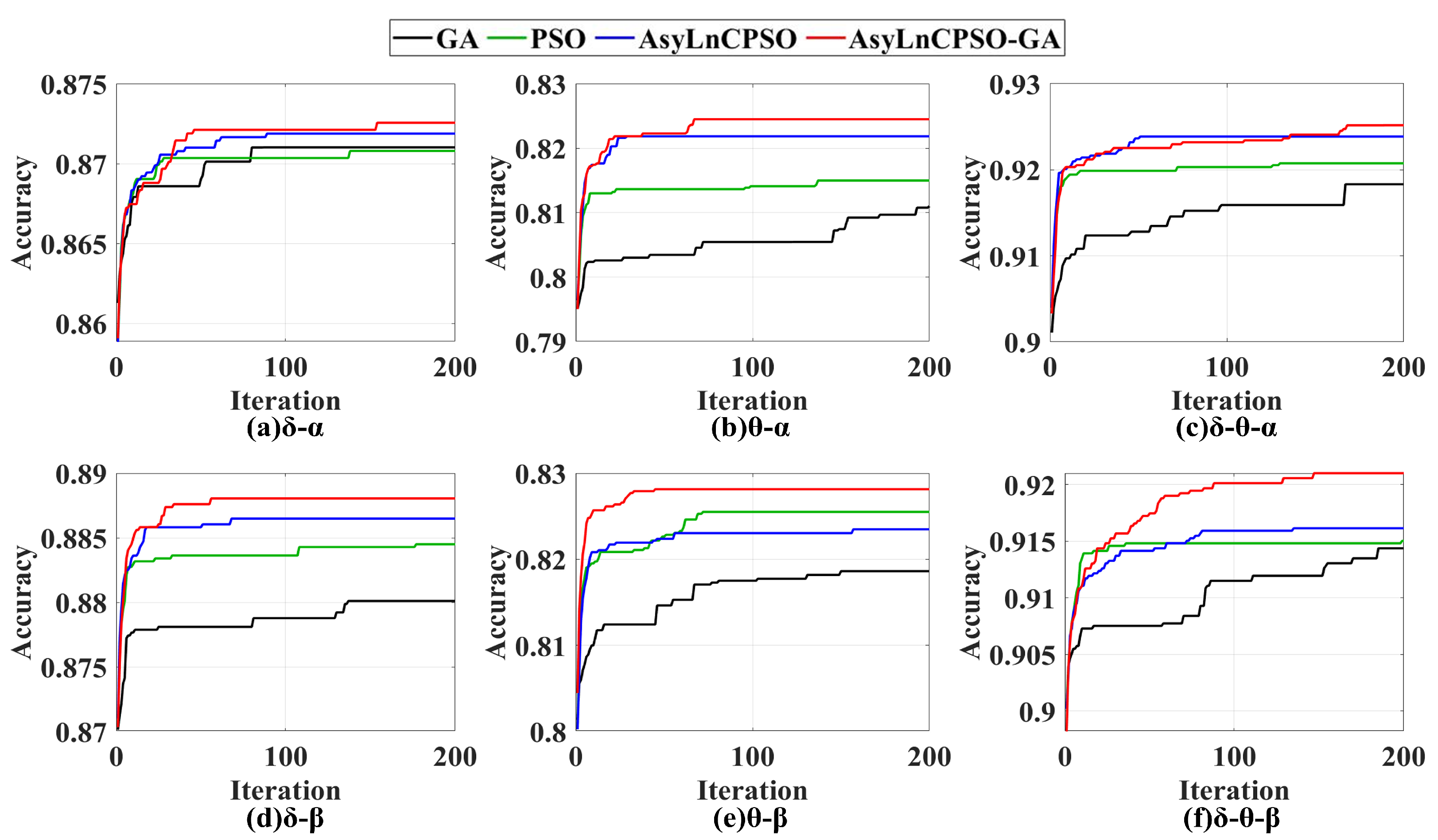 Entropy 24 01540 g009